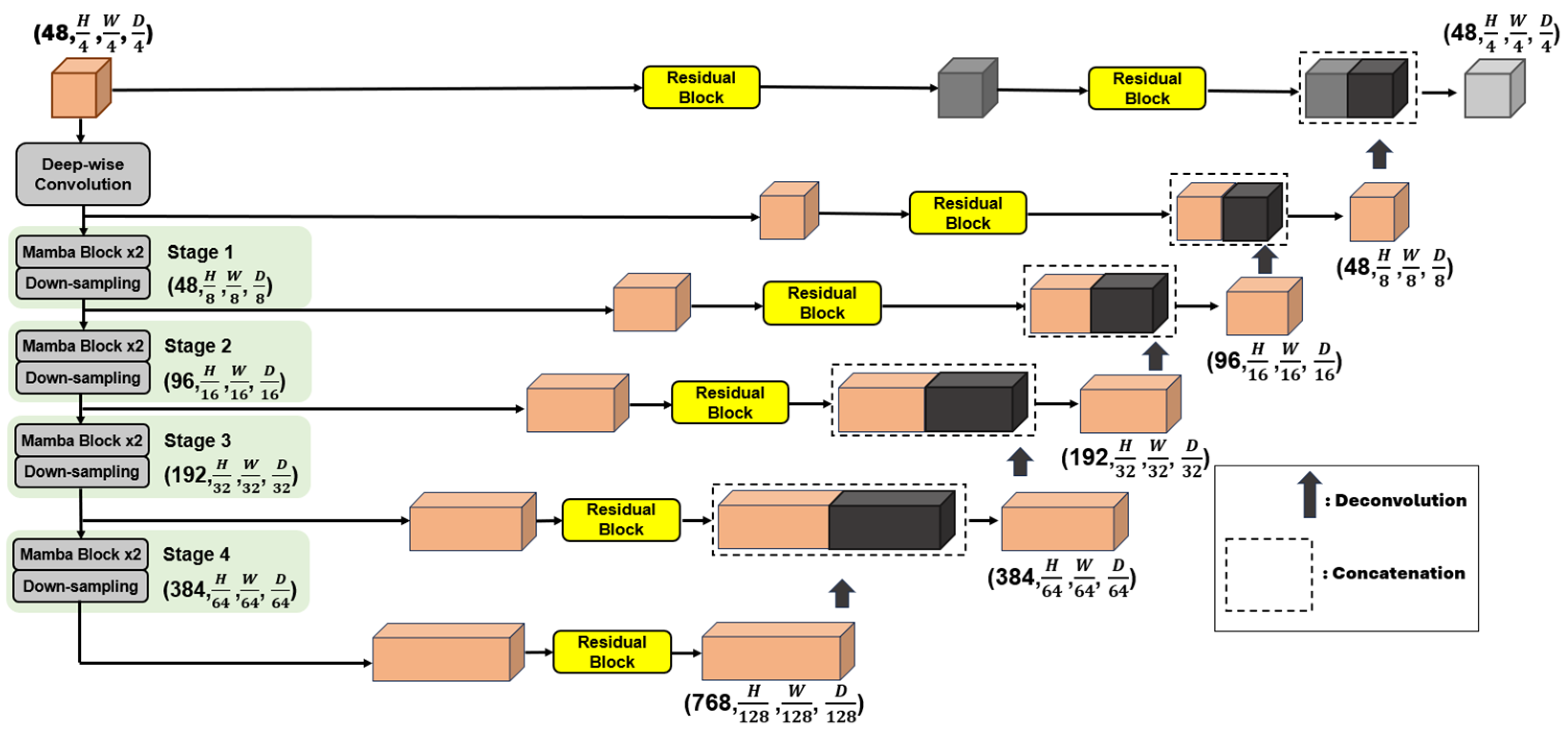 Mathematics 13 01117 g007
