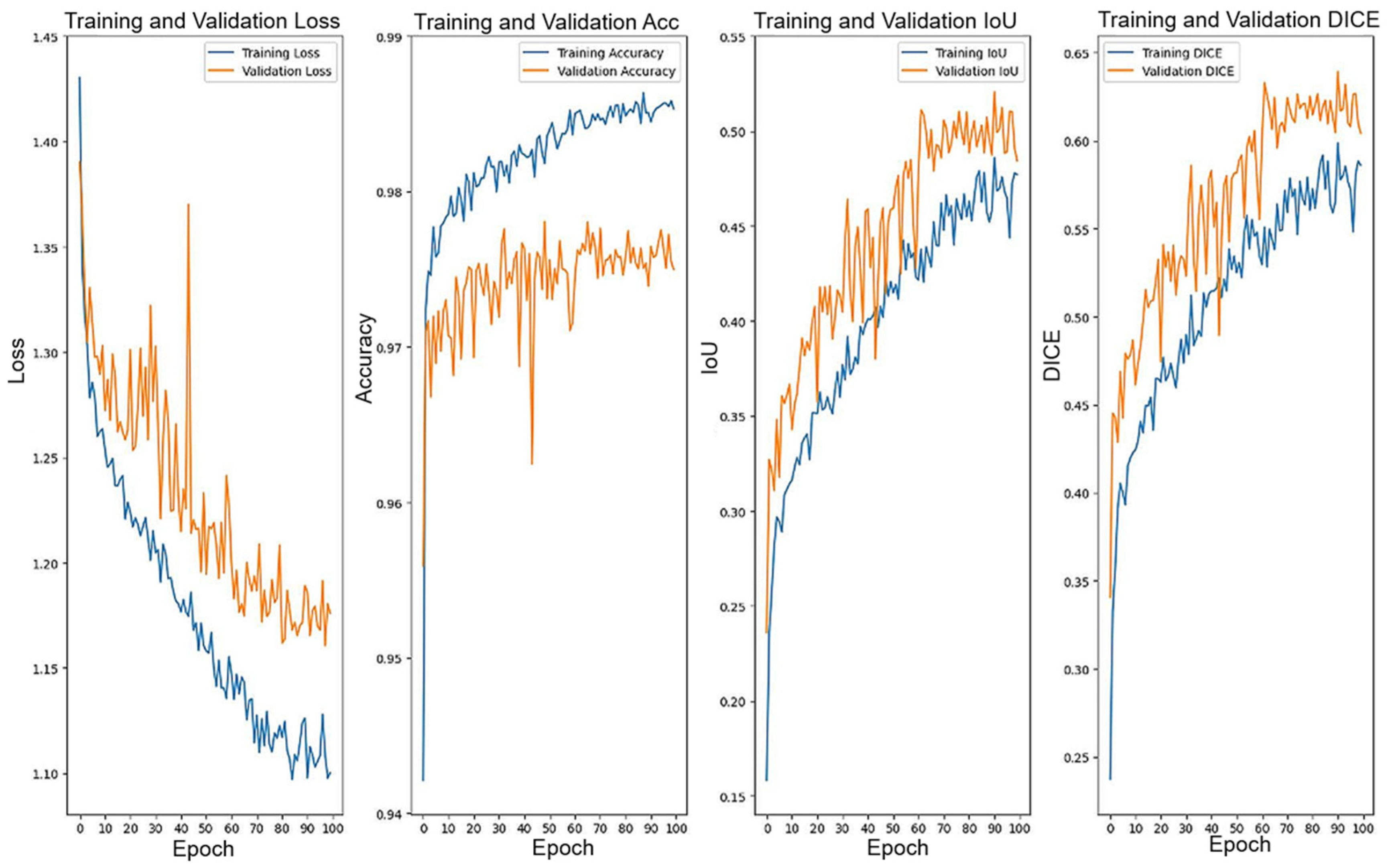 Mathematics 13 01117 g010