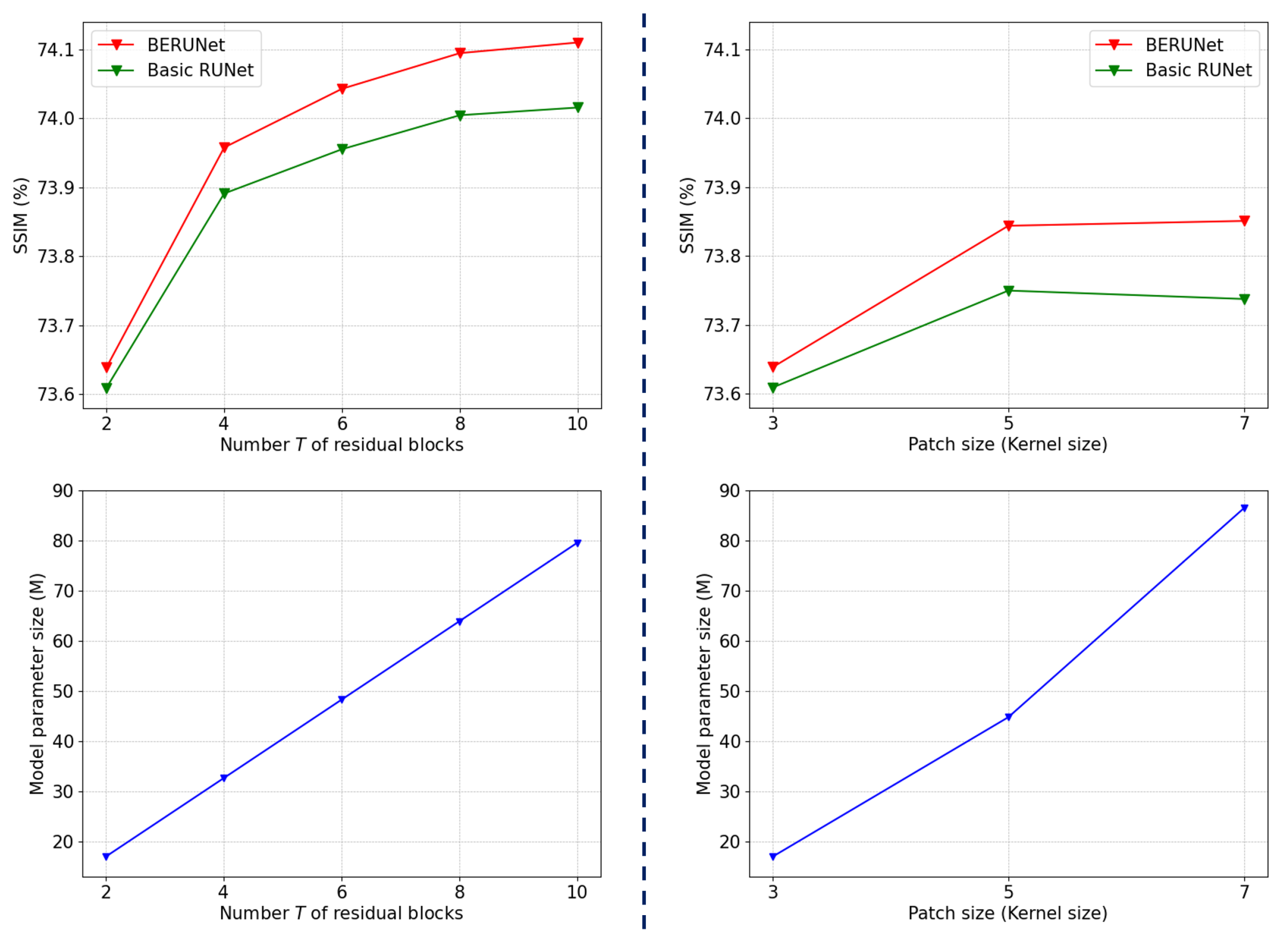 Mathematics 13 01119 g006