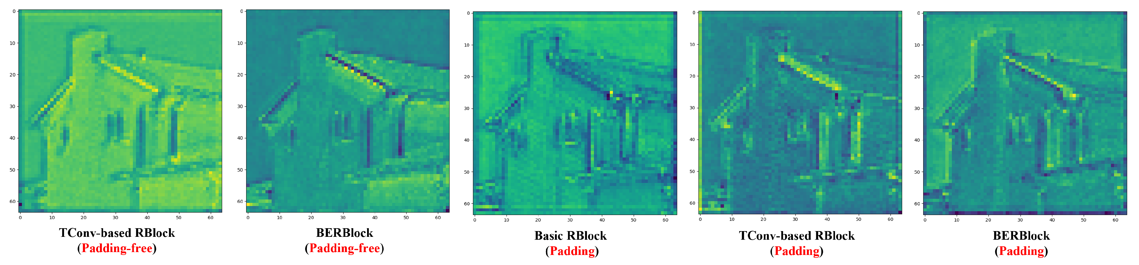 Mathematics 13 01119 g007