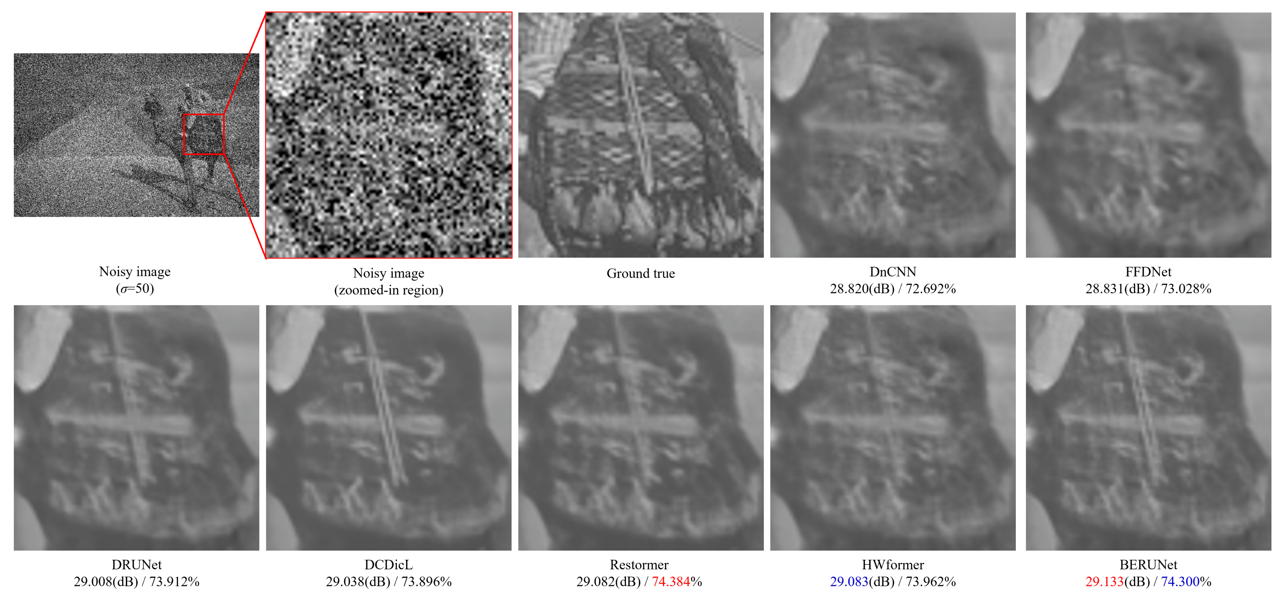 Mathematics 13 01119 g009