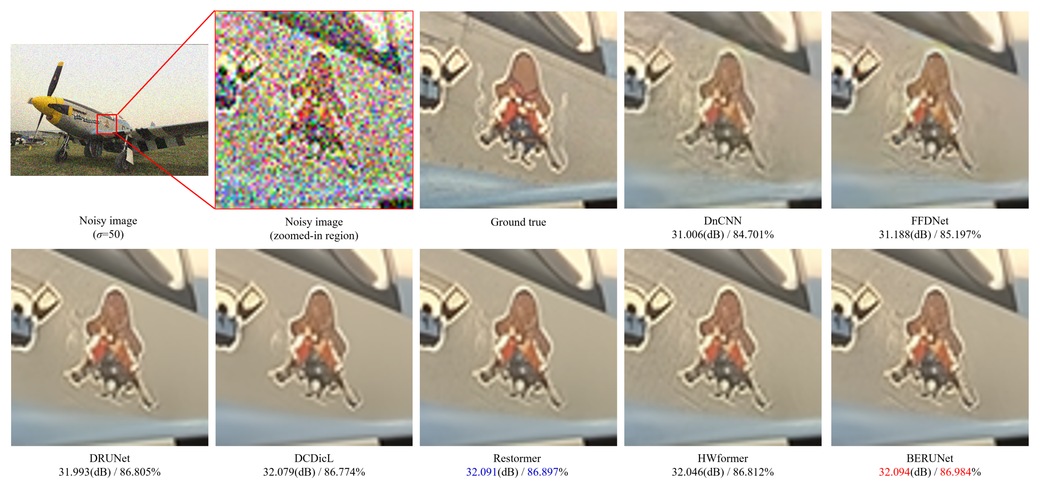 Mathematics 13 01119 g011