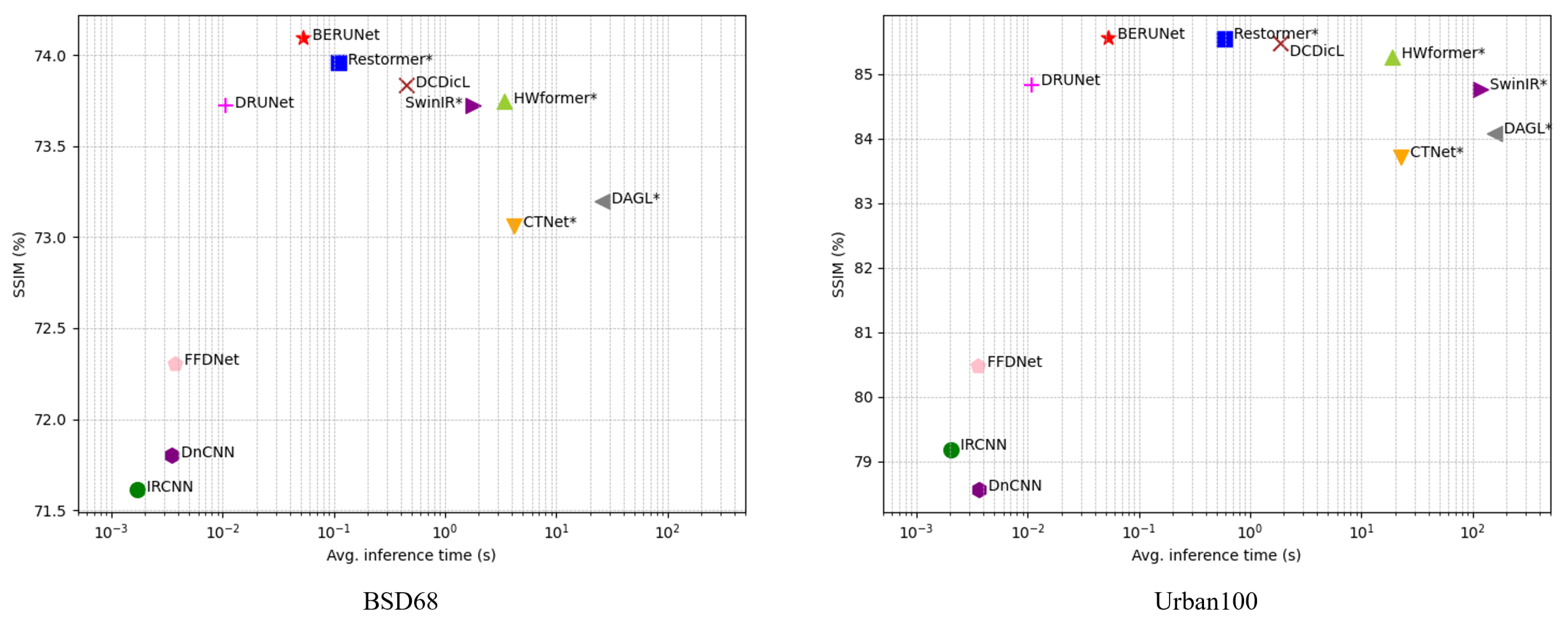 Mathematics 13 01119 g015