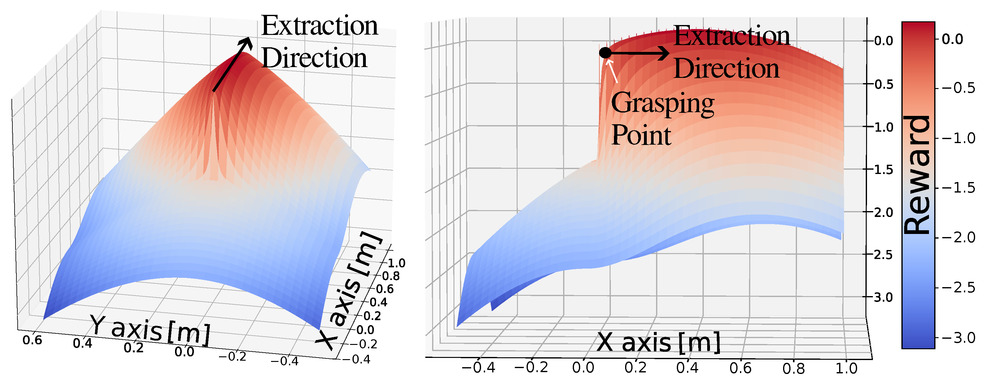 Mathematics 13 01120 g001