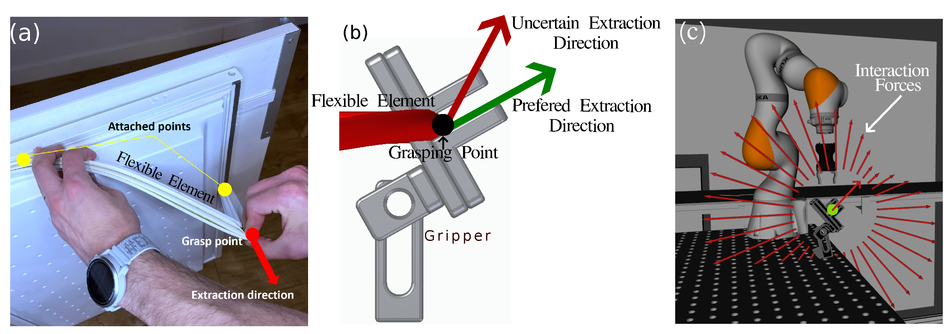 Mathematics 13 01120 g003