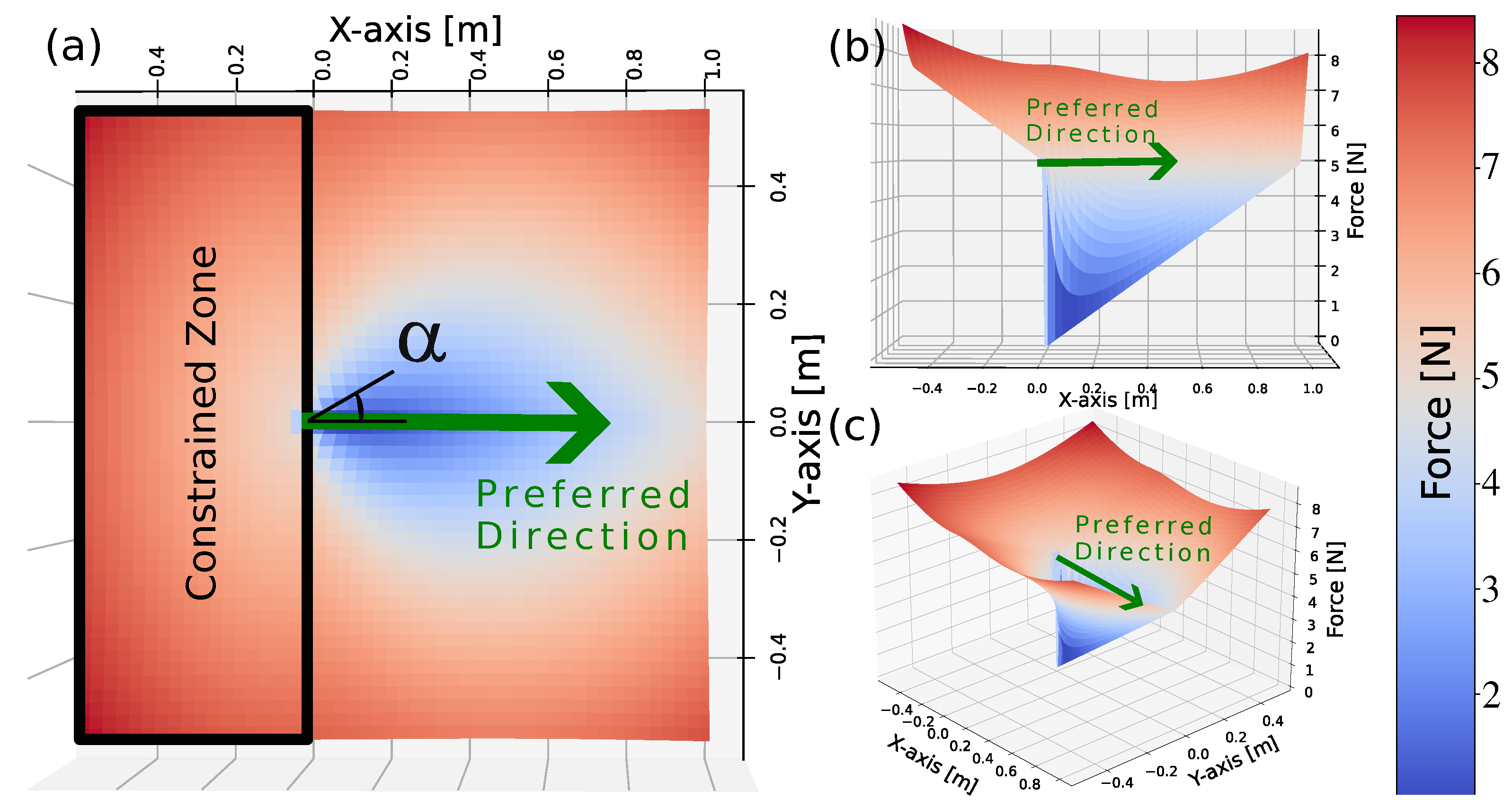 Mathematics 13 01120 g004