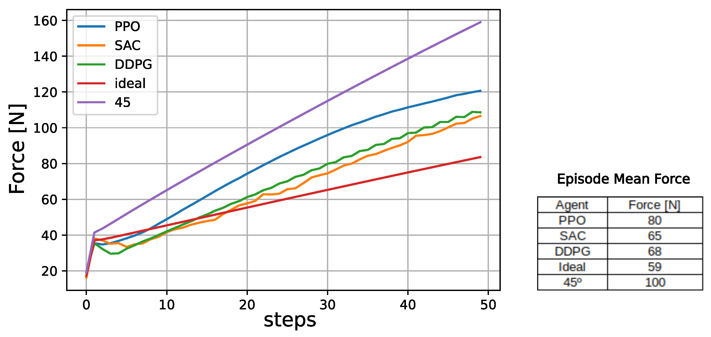 Mathematics 13 01120 g008
