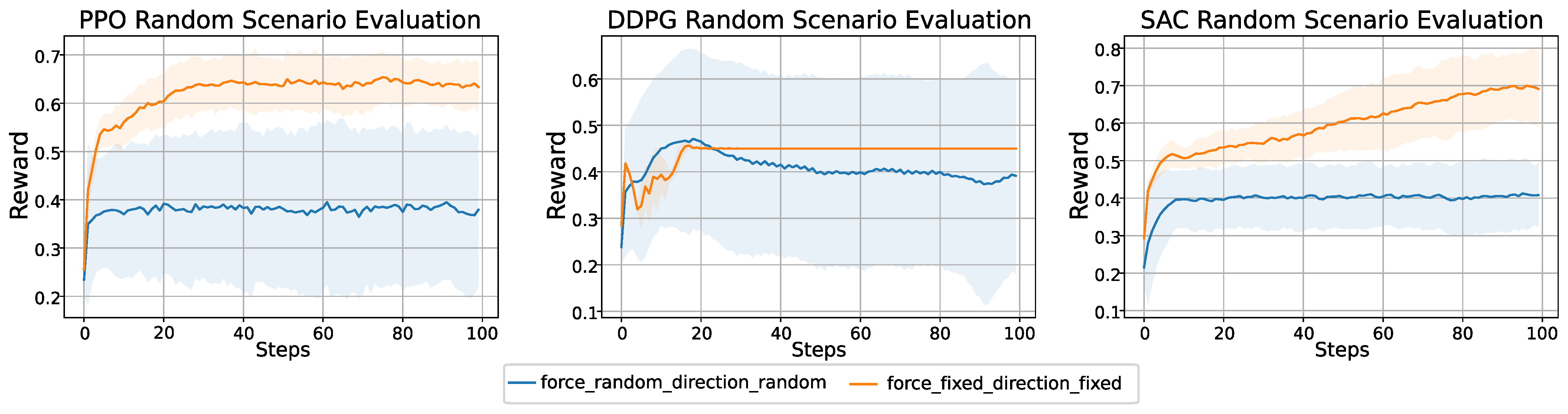 Mathematics 13 01120 g009