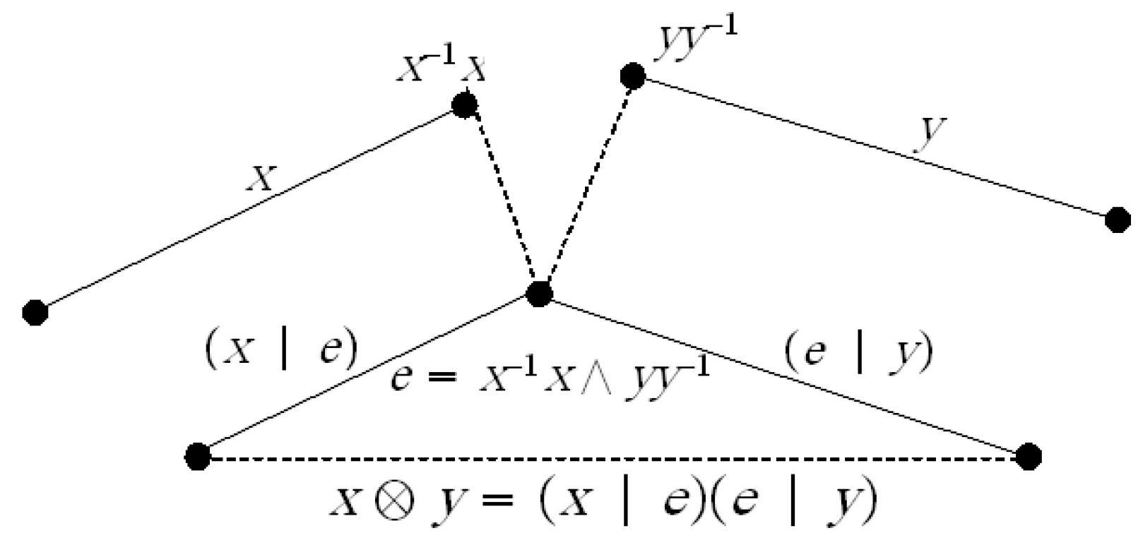 Mathematics 13 01122 g001