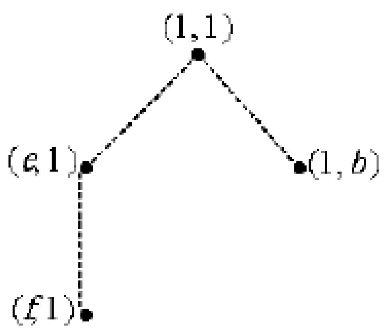 Mathematics 13 01122 g002