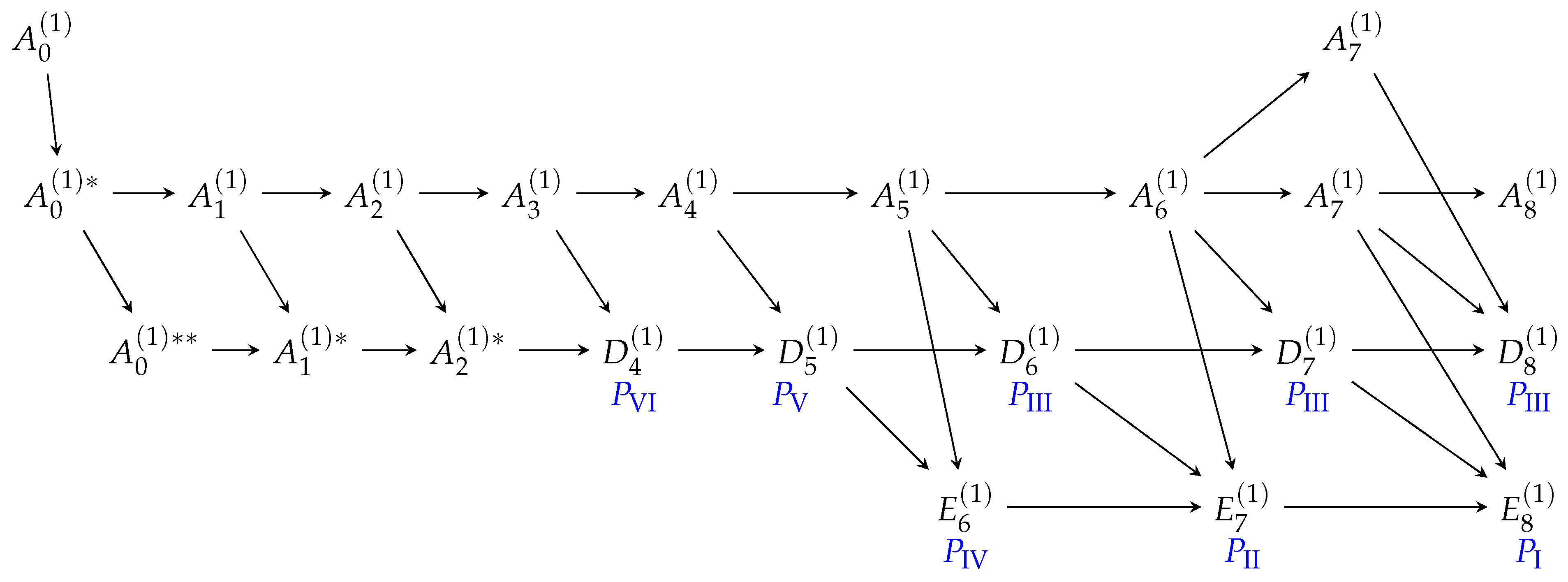 Mathematics 13 01123 g001