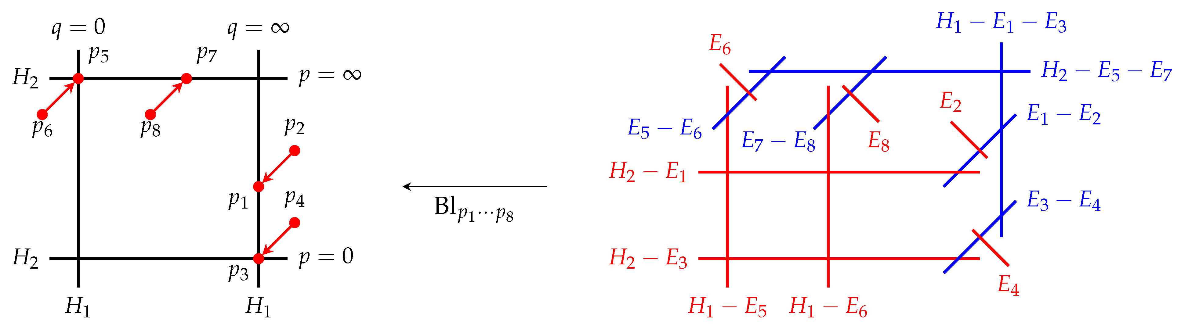 Mathematics 13 01123 g005