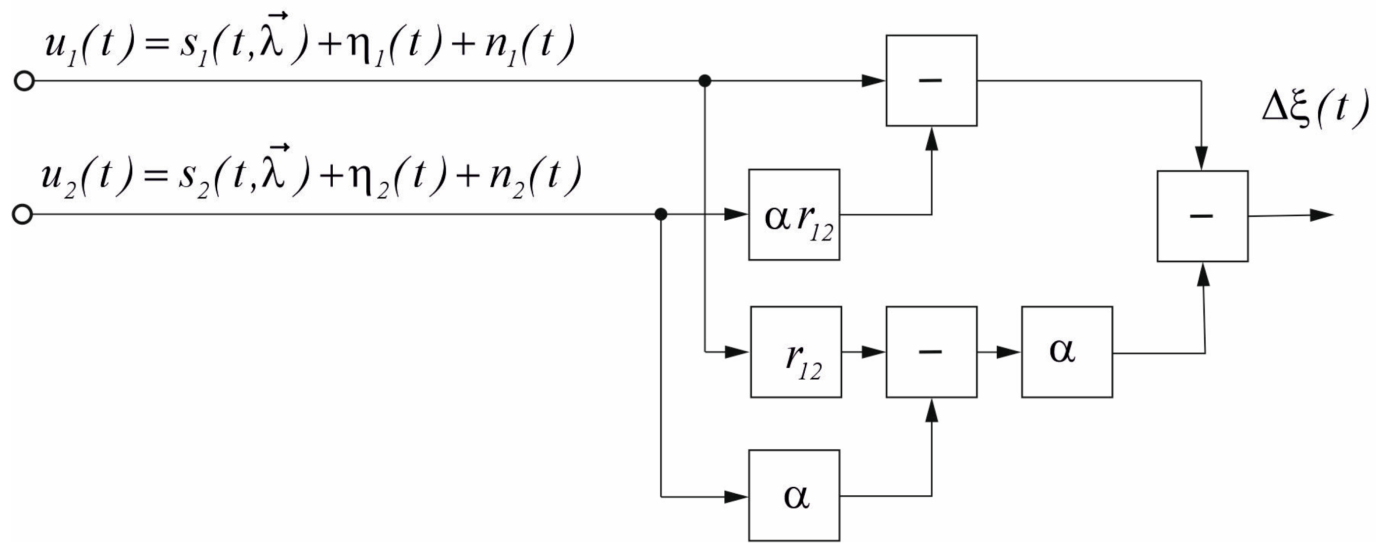 Mathematics 13 01124 g003