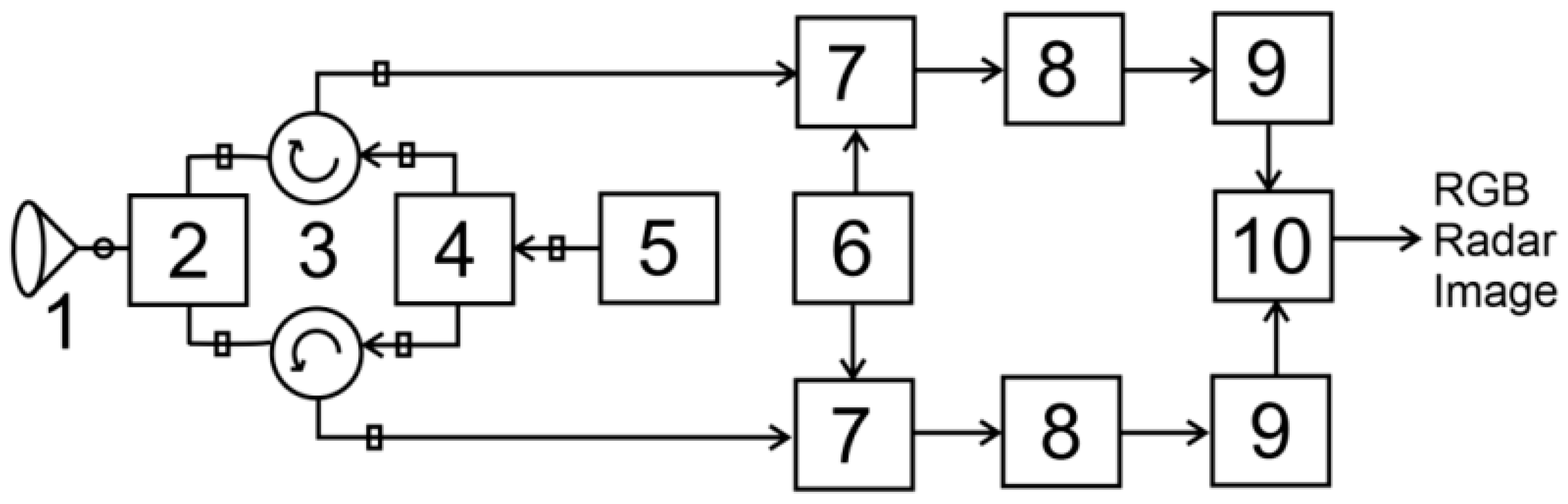 Mathematics 13 01124 g011