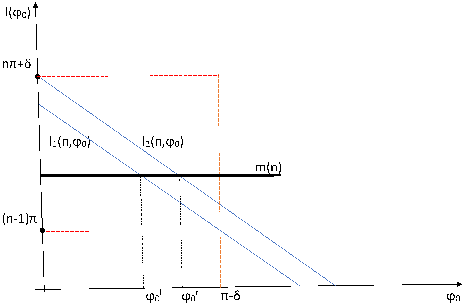 Mathematics 13 01126 g003