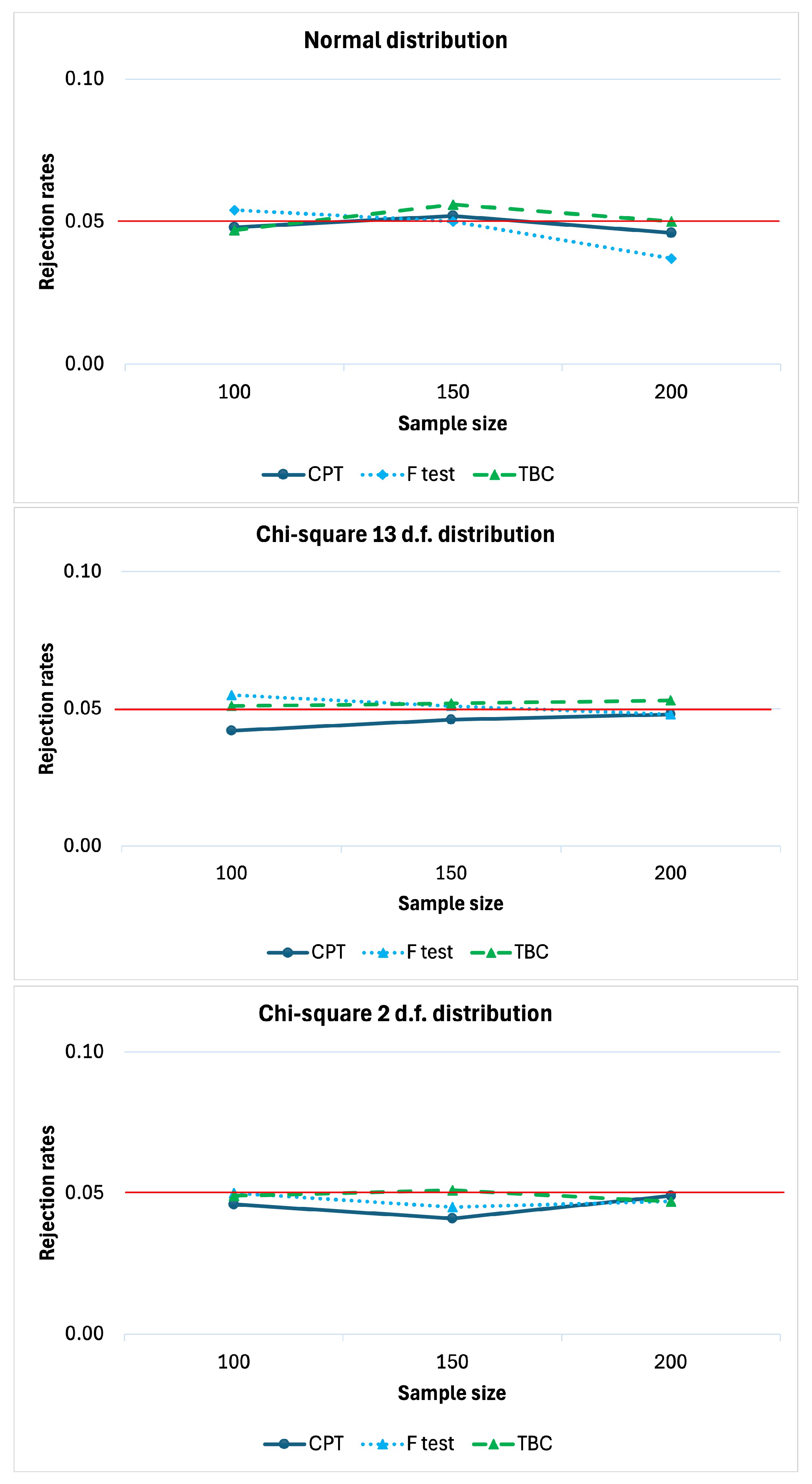 Mathematics 13 01131 g001