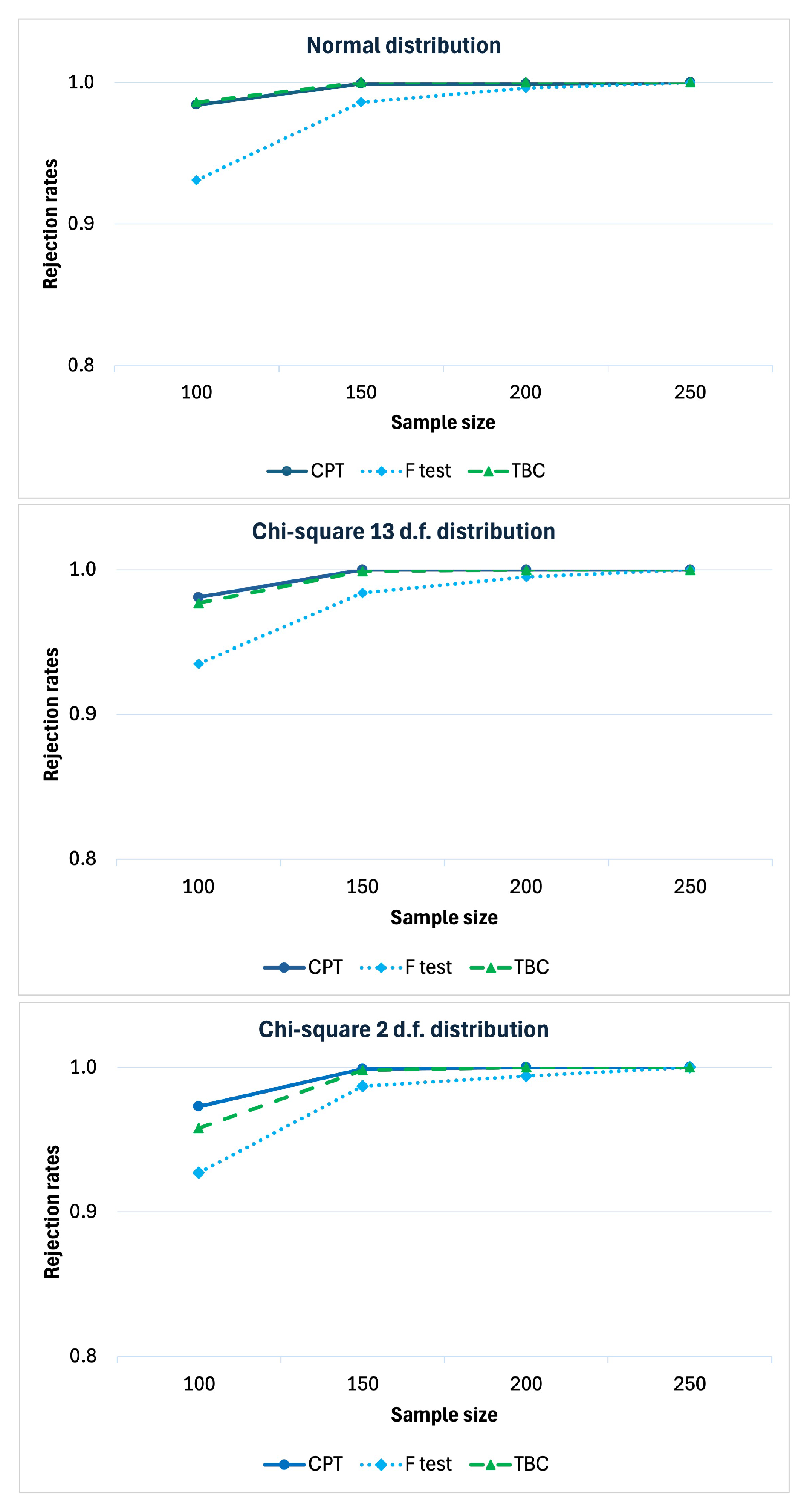 Mathematics 13 01131 g002