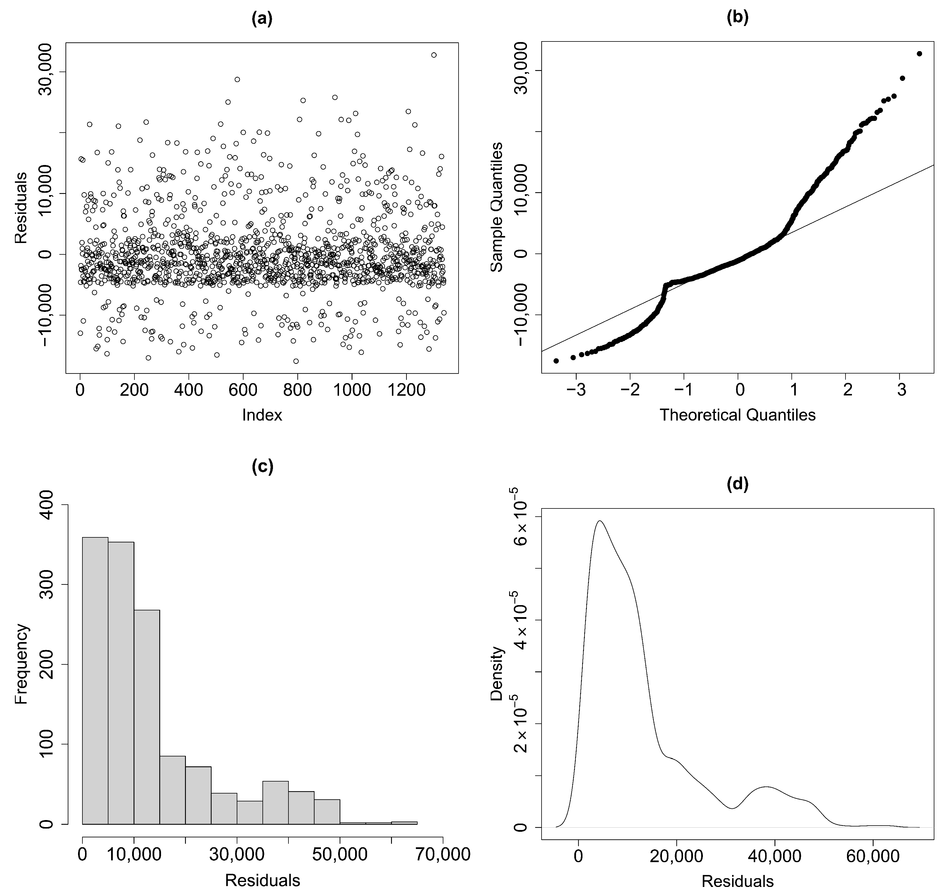 Mathematics 13 01131 g004