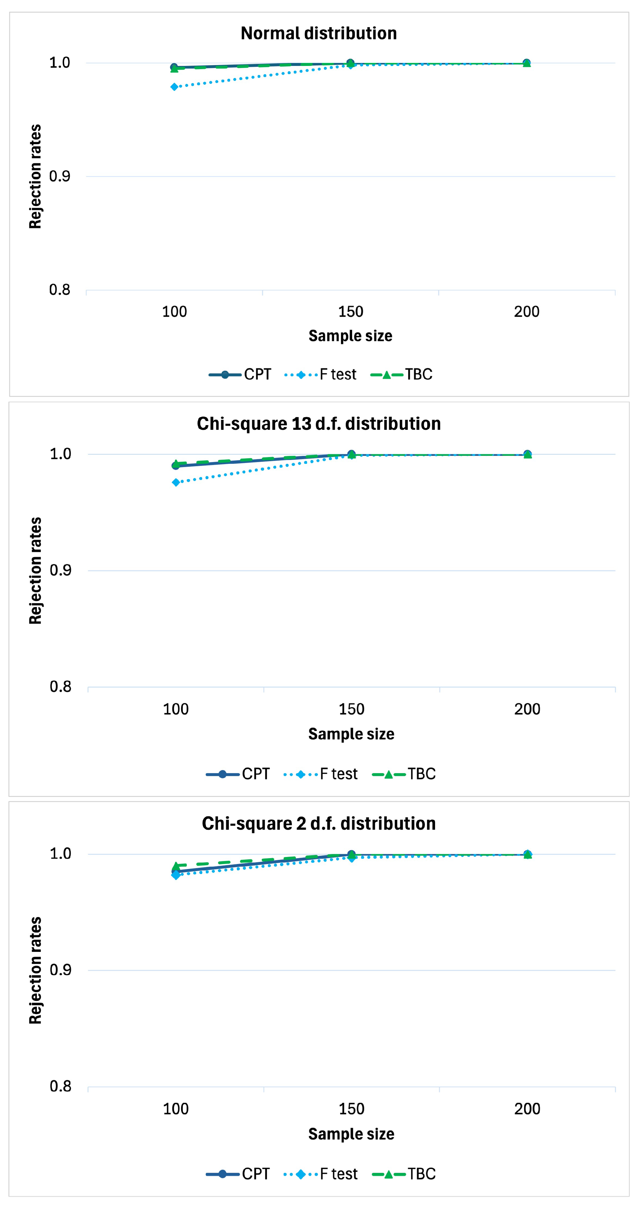 Mathematics 13 01131 g0a1
