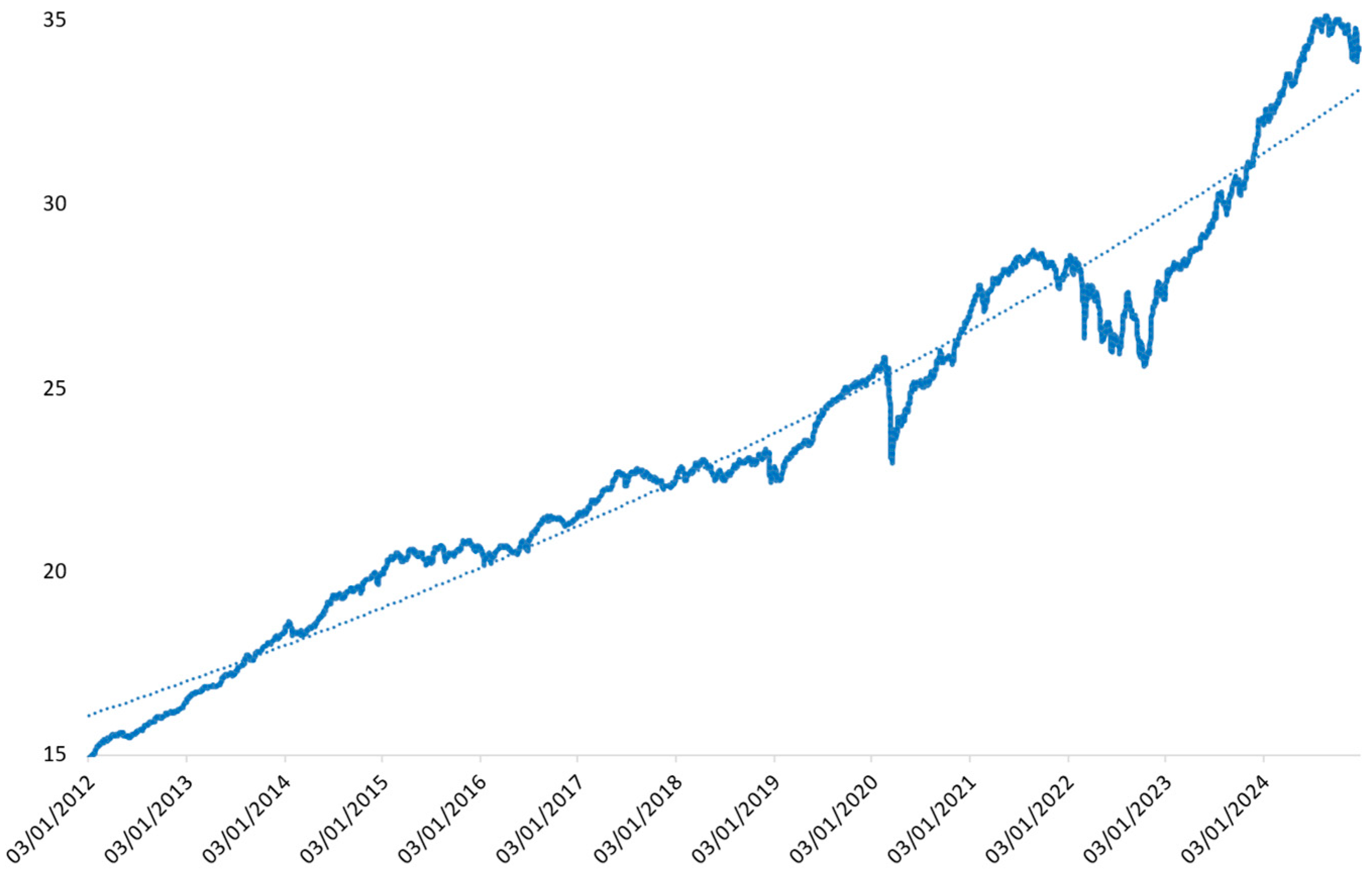 Mathematics 13 01134 g002