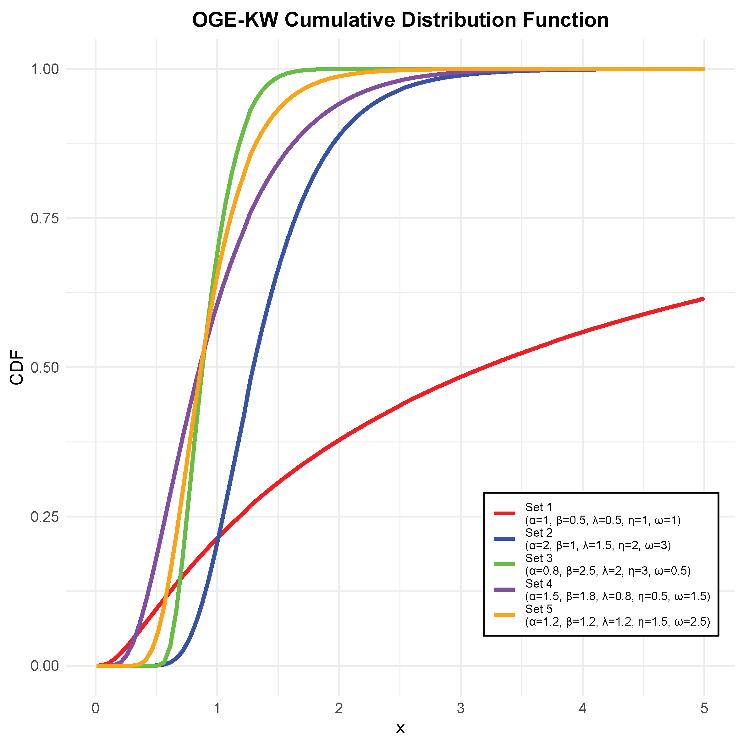 Mathematics 13 01136 g002