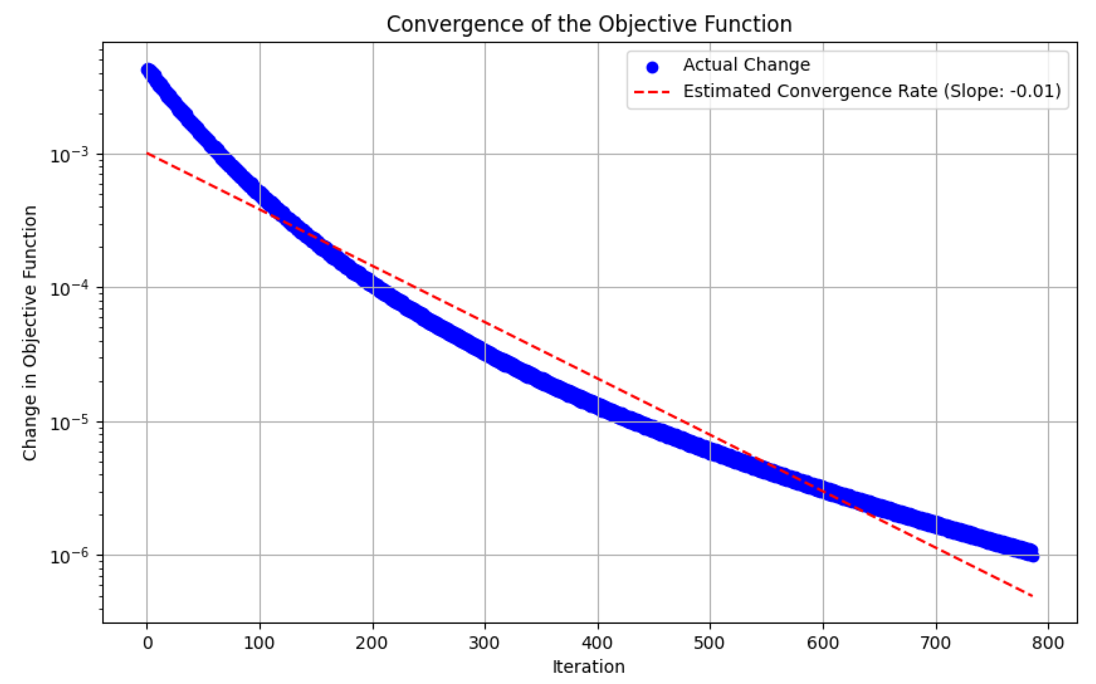 Mathematics 13 01143 g001