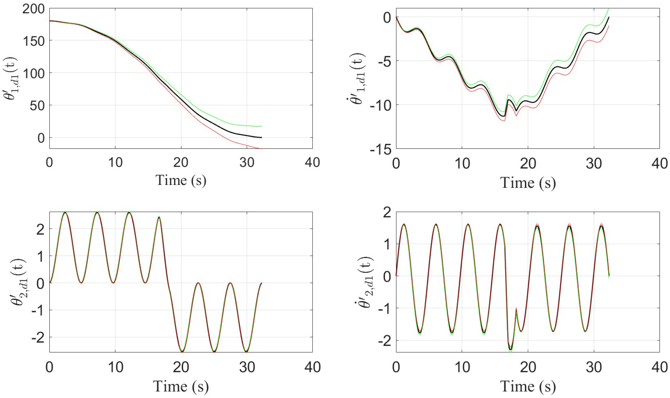 Mathematics 13 01144 g003 Mathematics 13 01144 g003