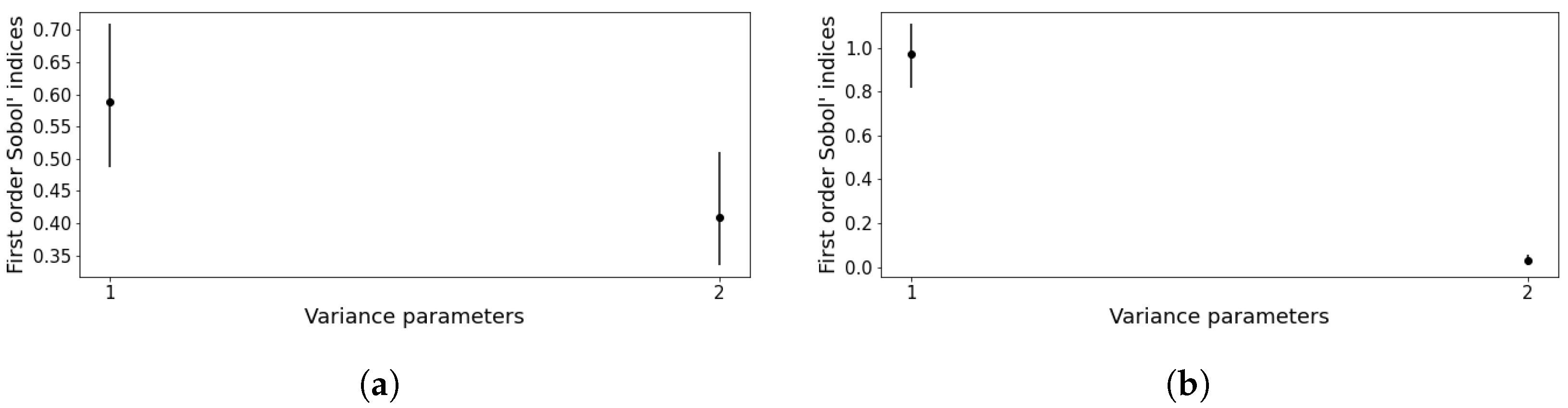 Mathematics 13 01144 g0a2 Mathematics 13 01144 g0a2