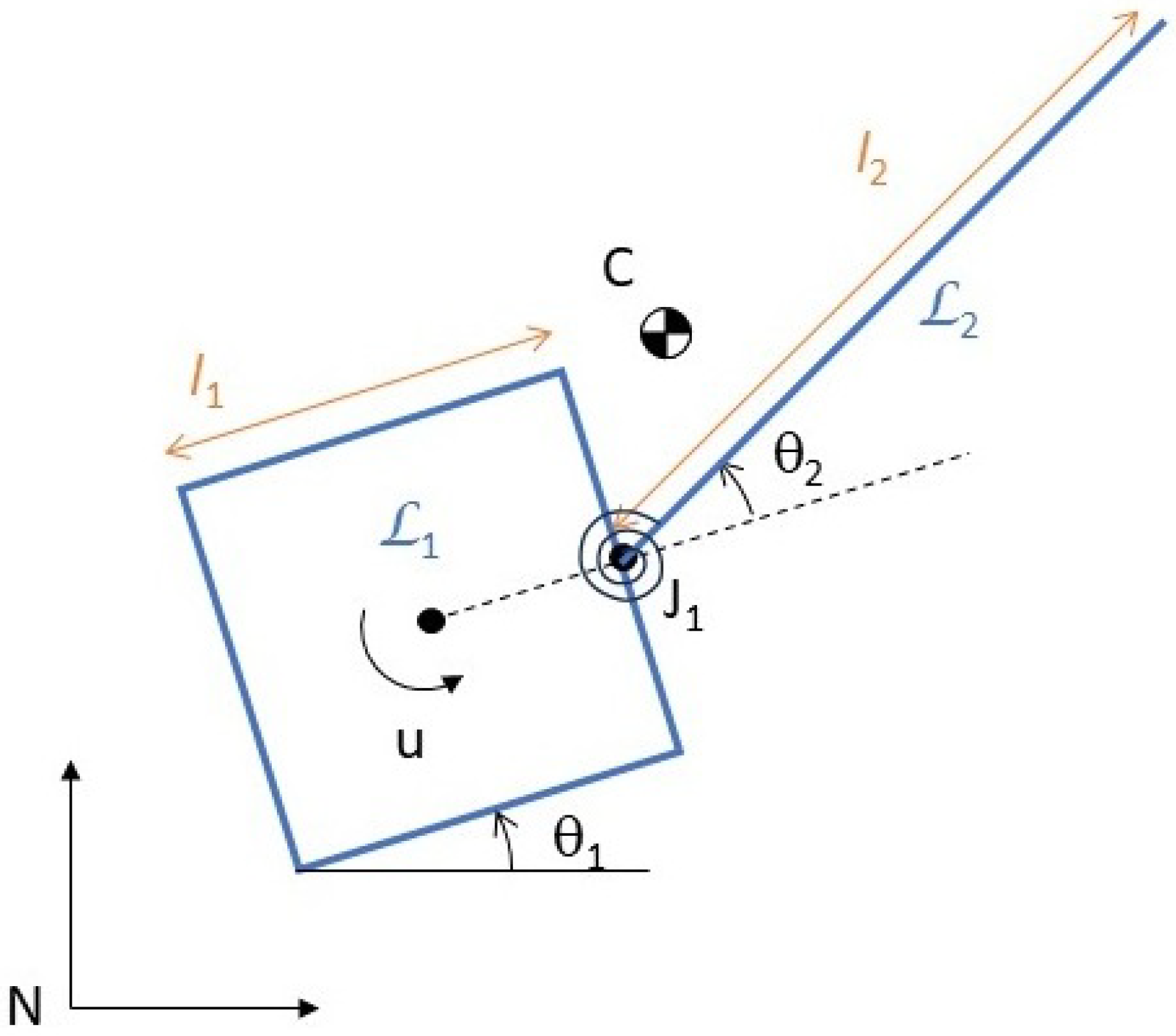 Mathematics 13 01144 g0a3 Mathematics 13 01144 g0a3