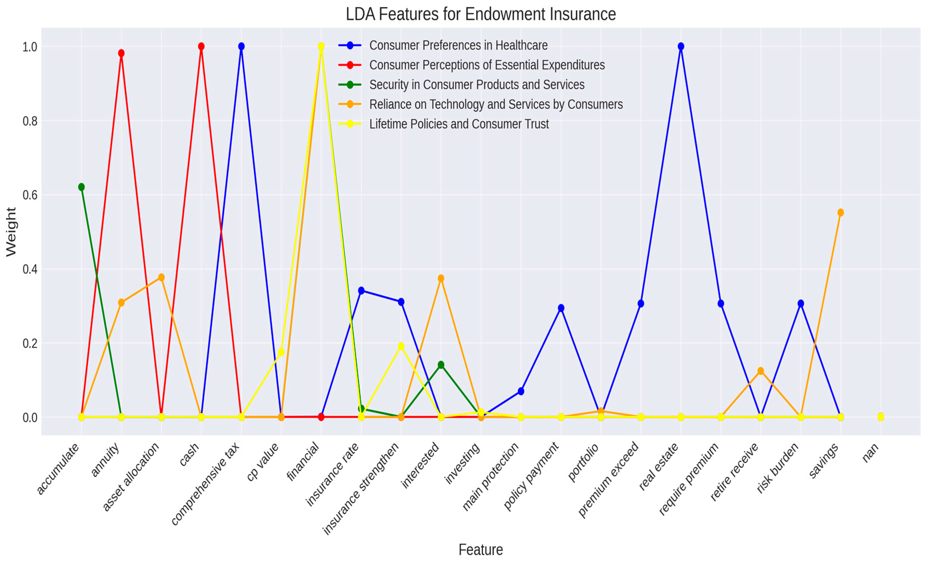 Mathematics 13 01145 g010