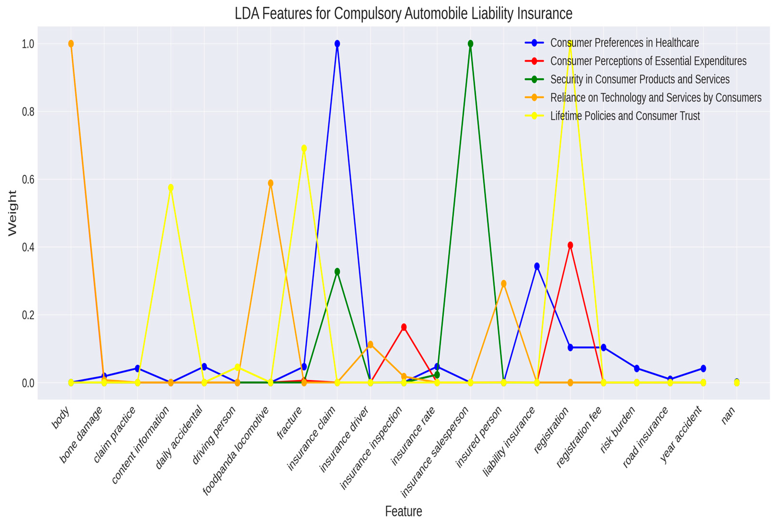 Mathematics 13 01145 g011