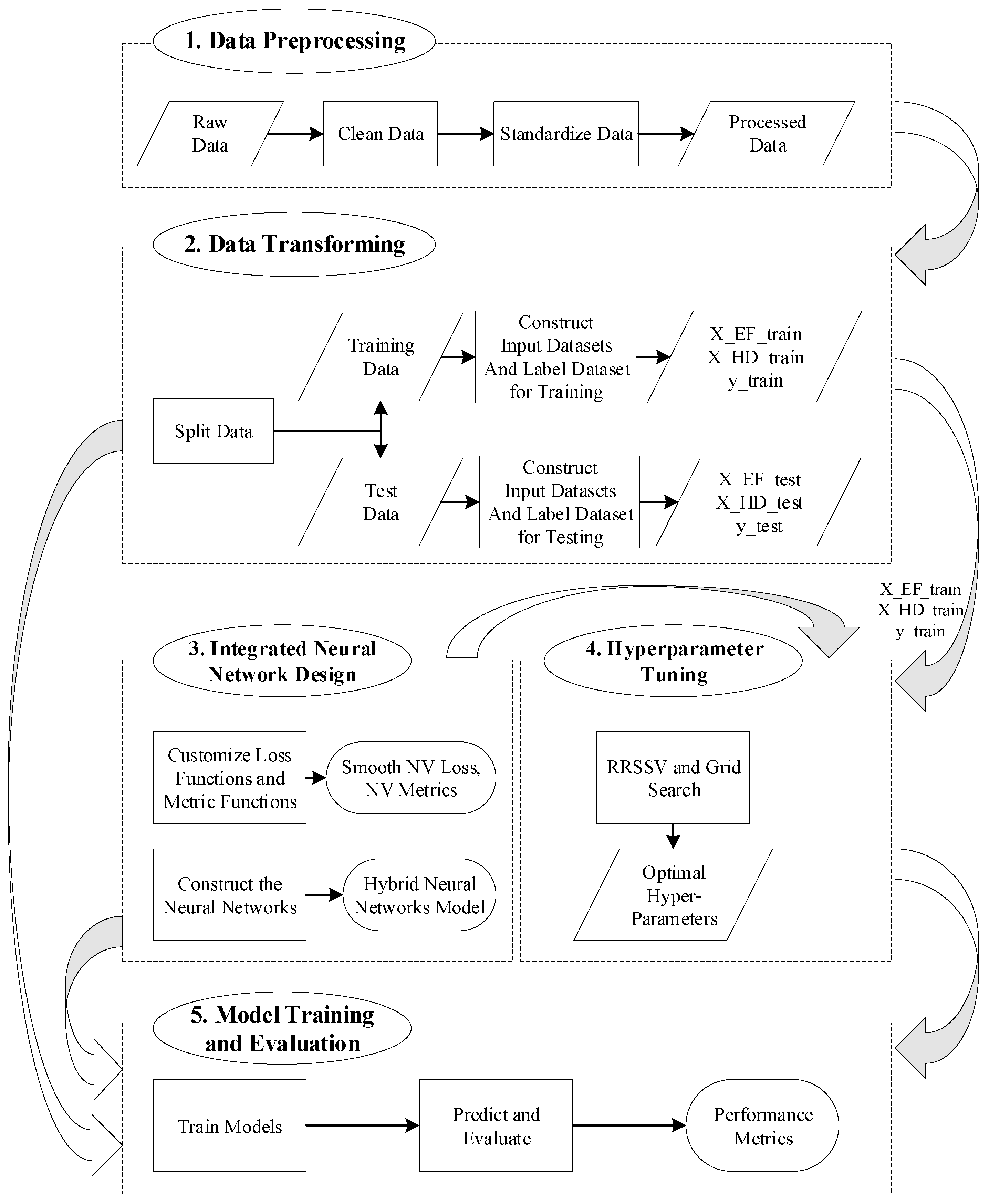 Mathematics 13 01149 g002