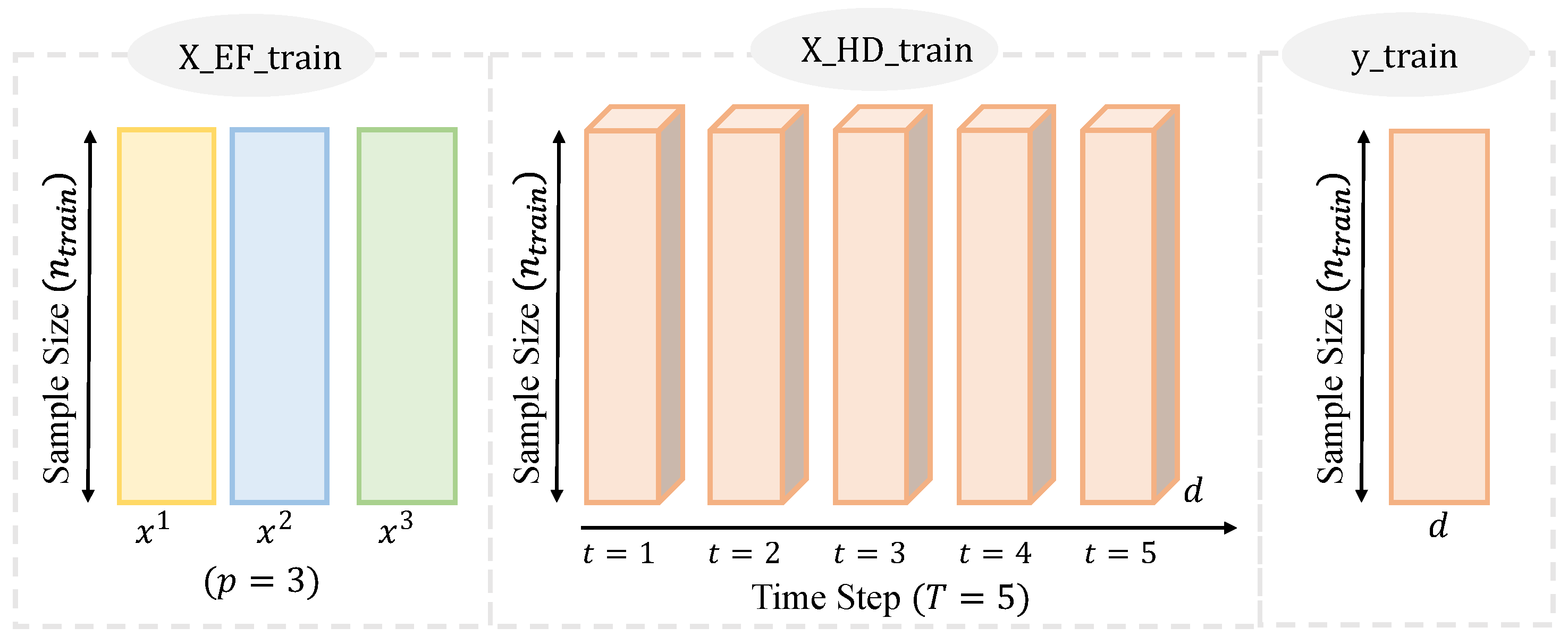 Mathematics 13 01149 g003