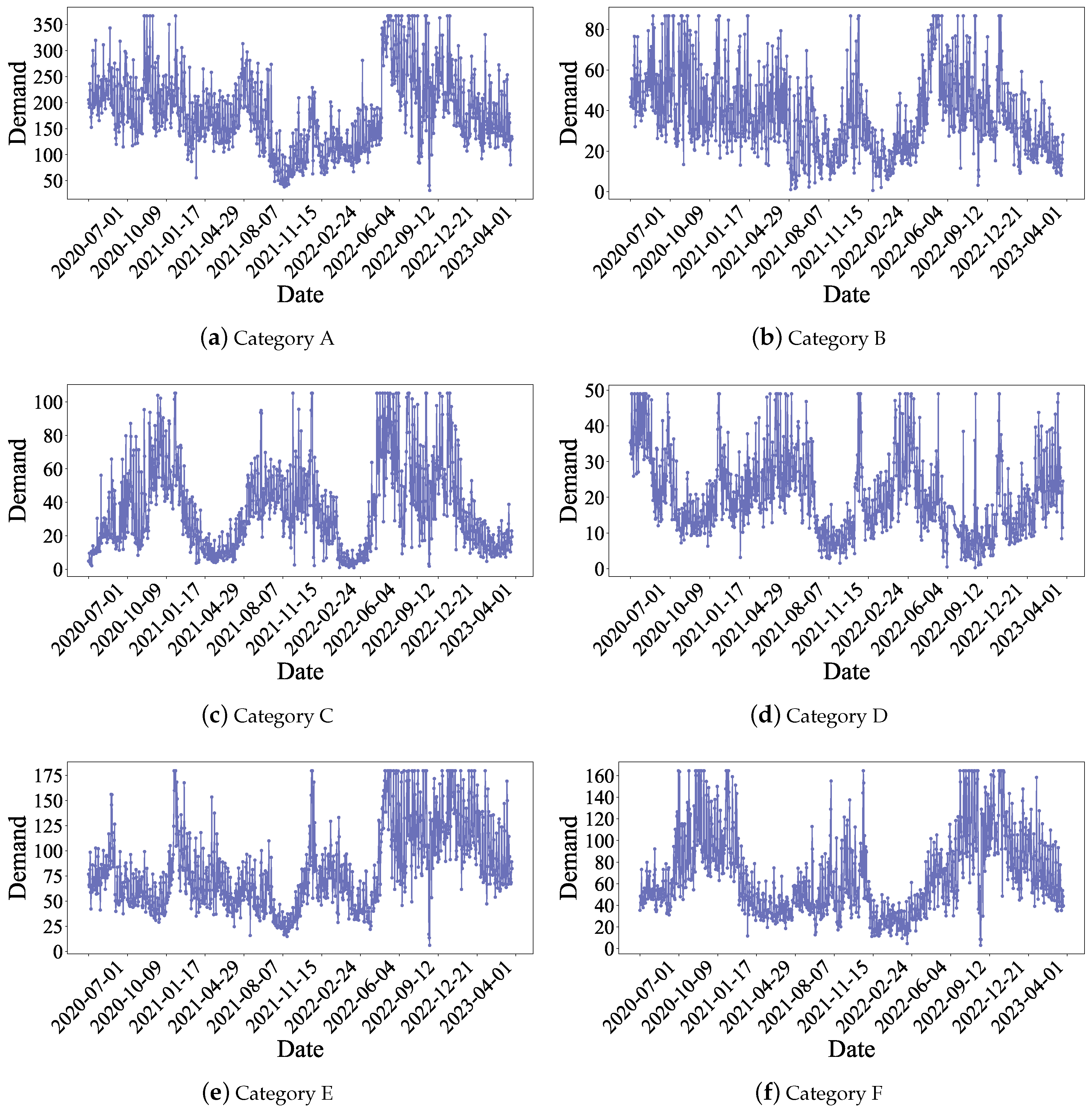 Mathematics 13 01149 g005