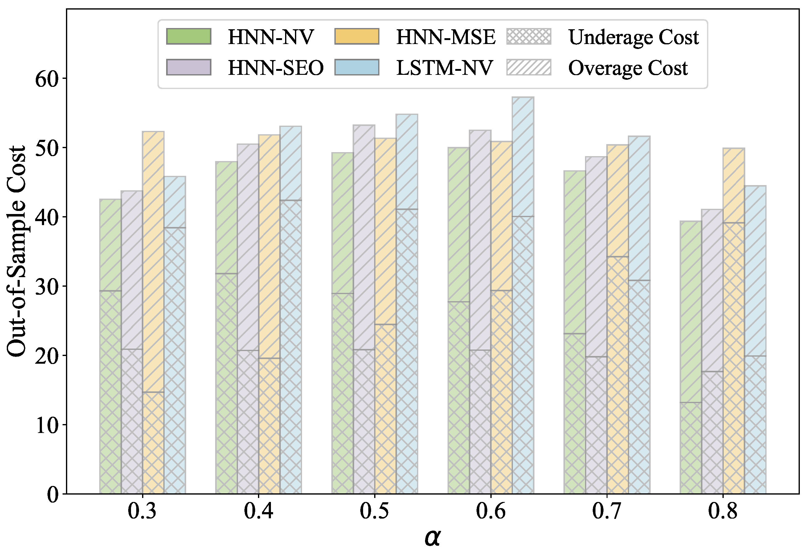Mathematics 13 01149 g006