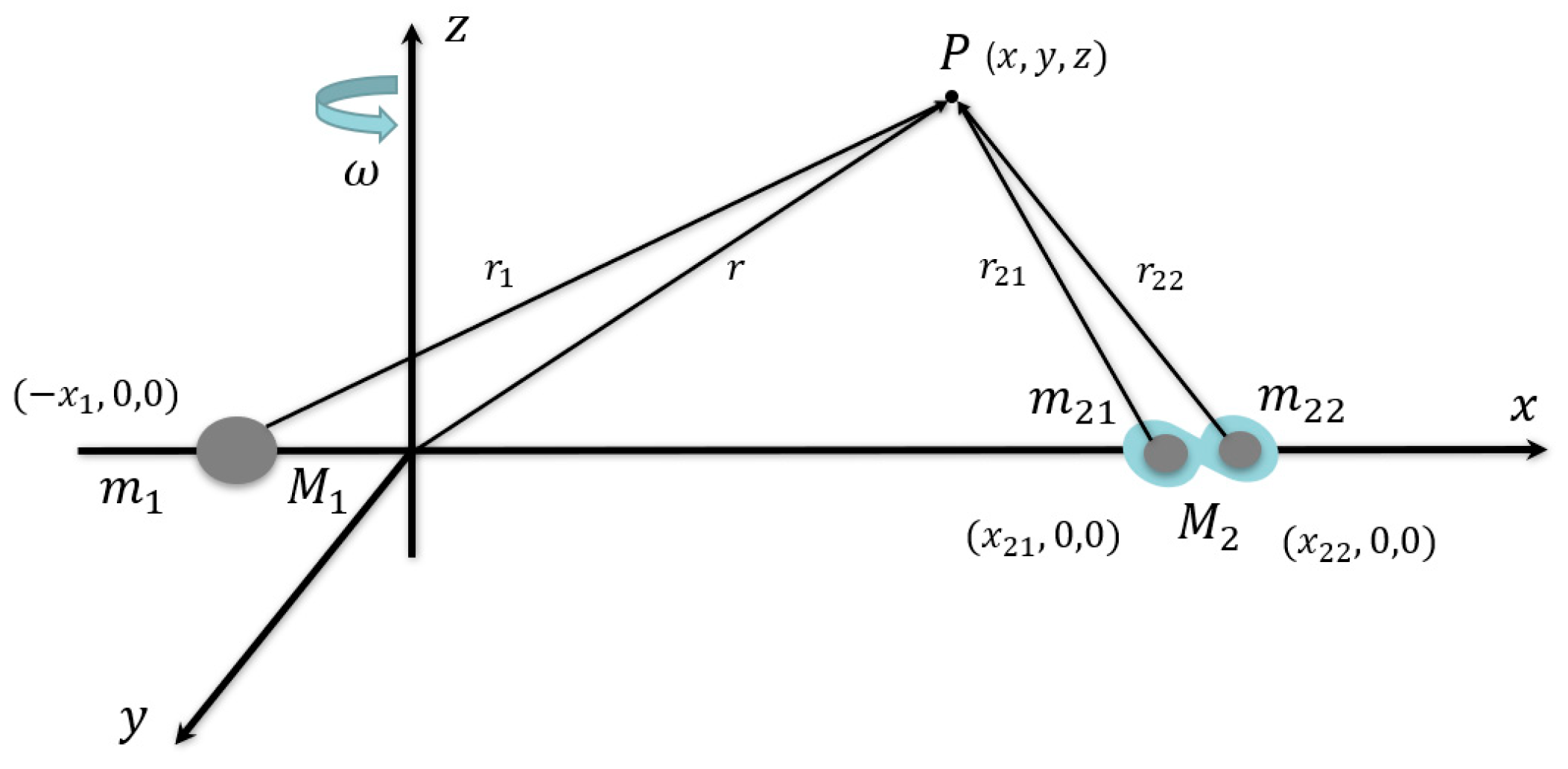 Mathematics 13 01150 g001