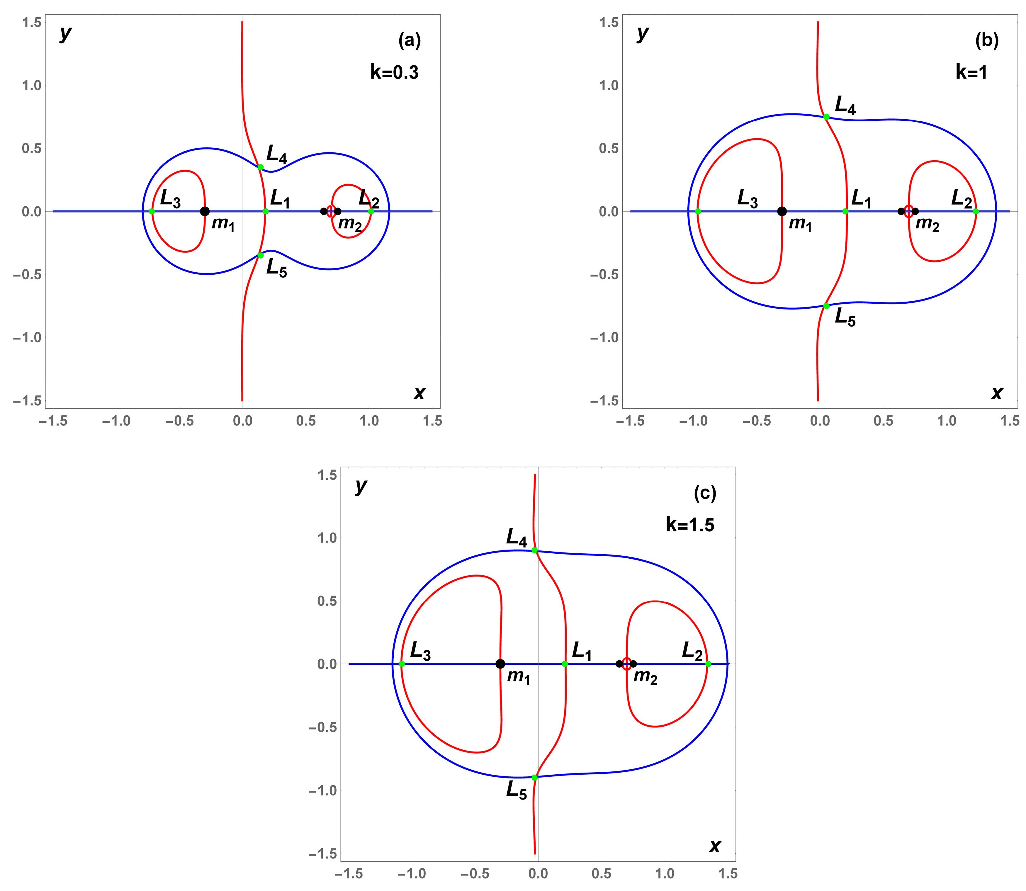 Mathematics 13 01150 g004