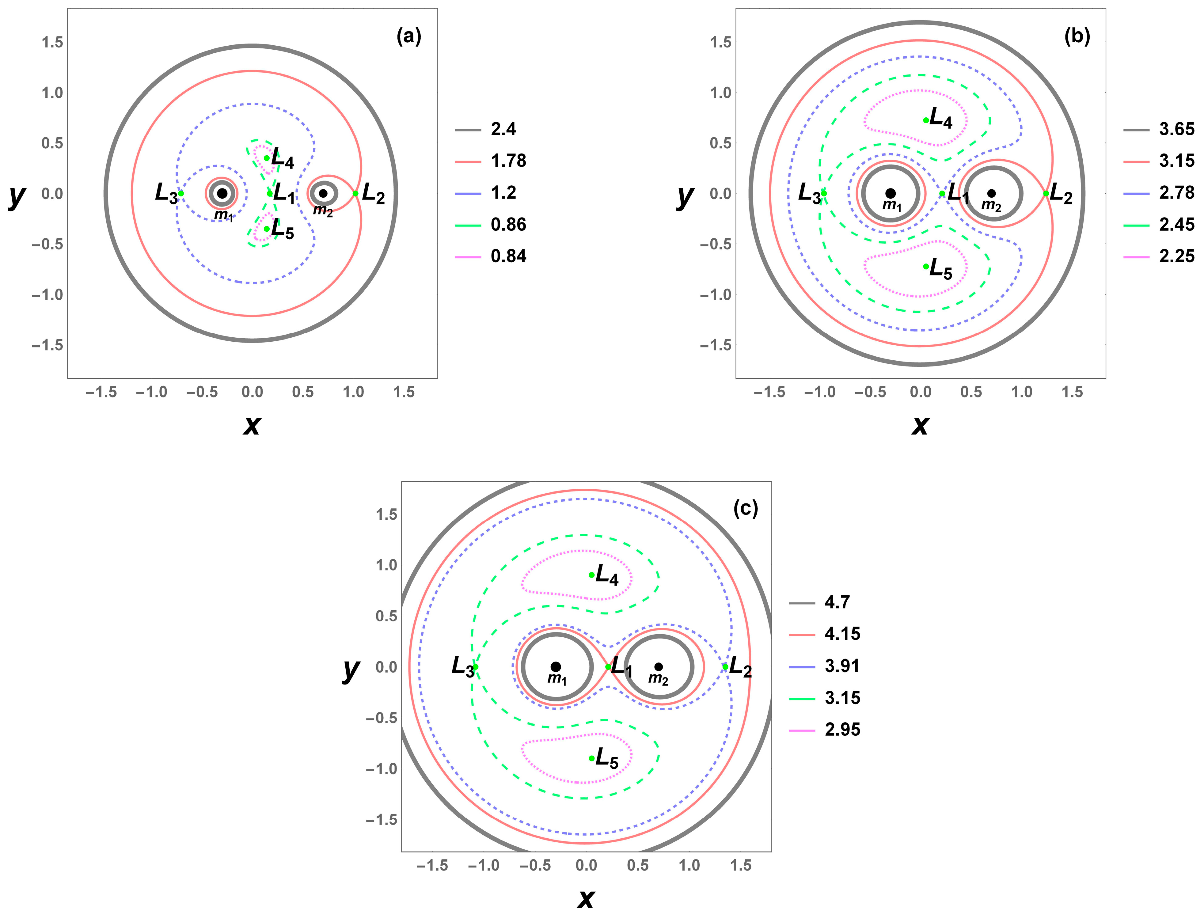 Mathematics 13 01150 g006