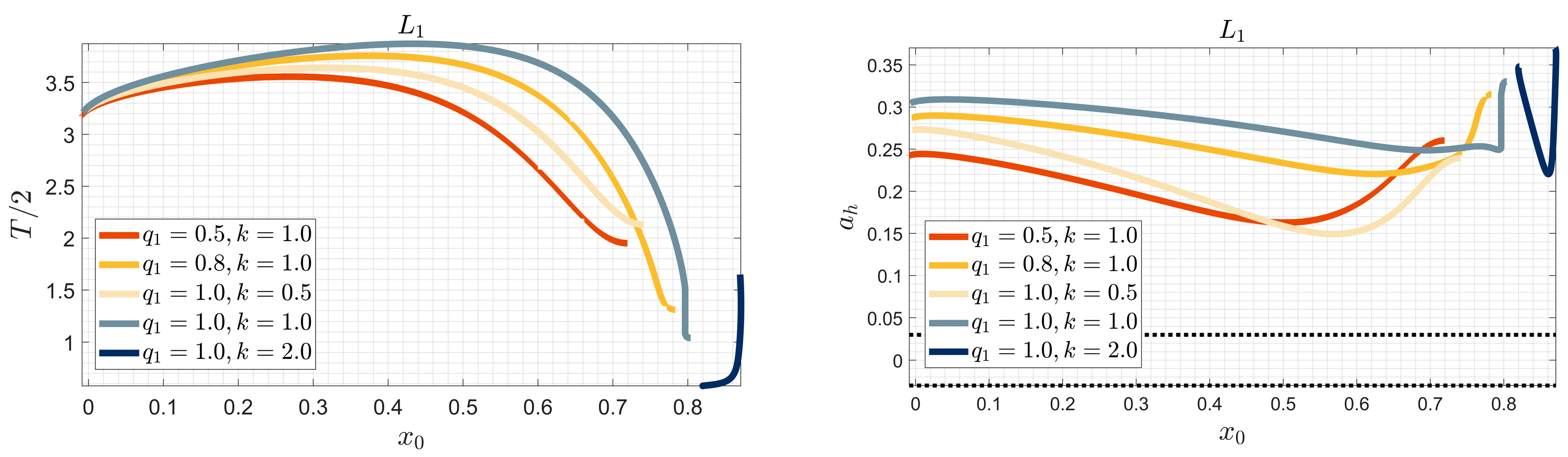 Mathematics 13 01150 g008a