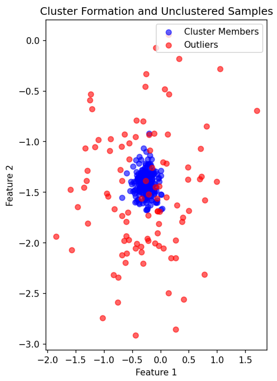 Mathematics 13 01156 g005
