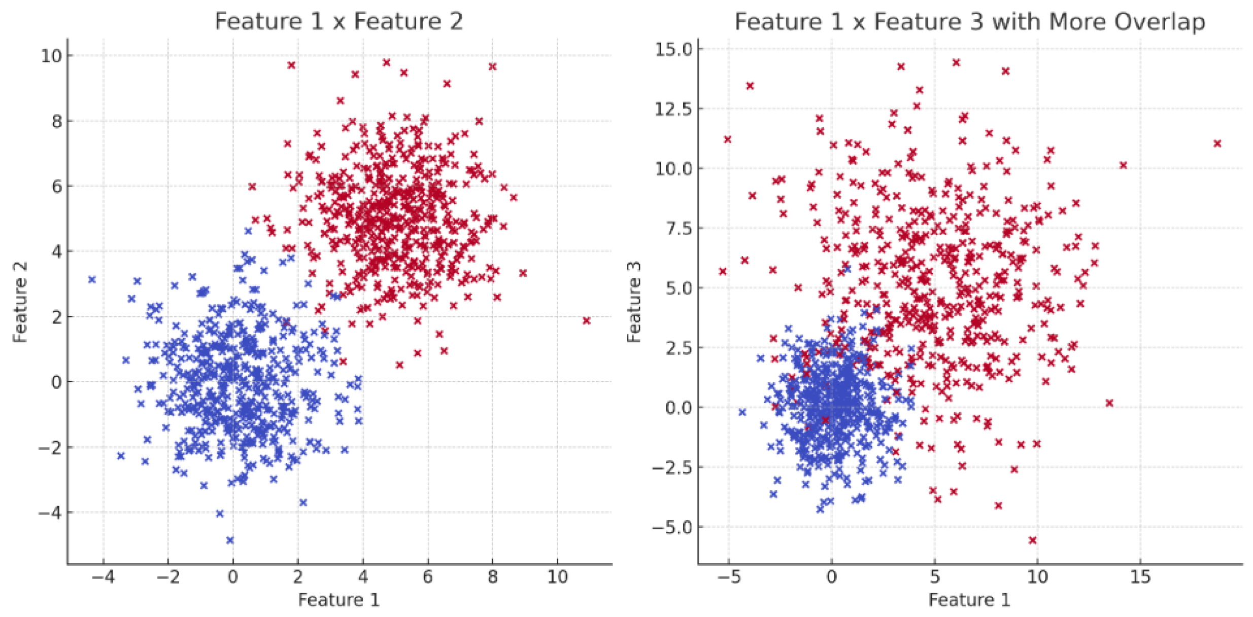 Mathematics 13 01156 g006