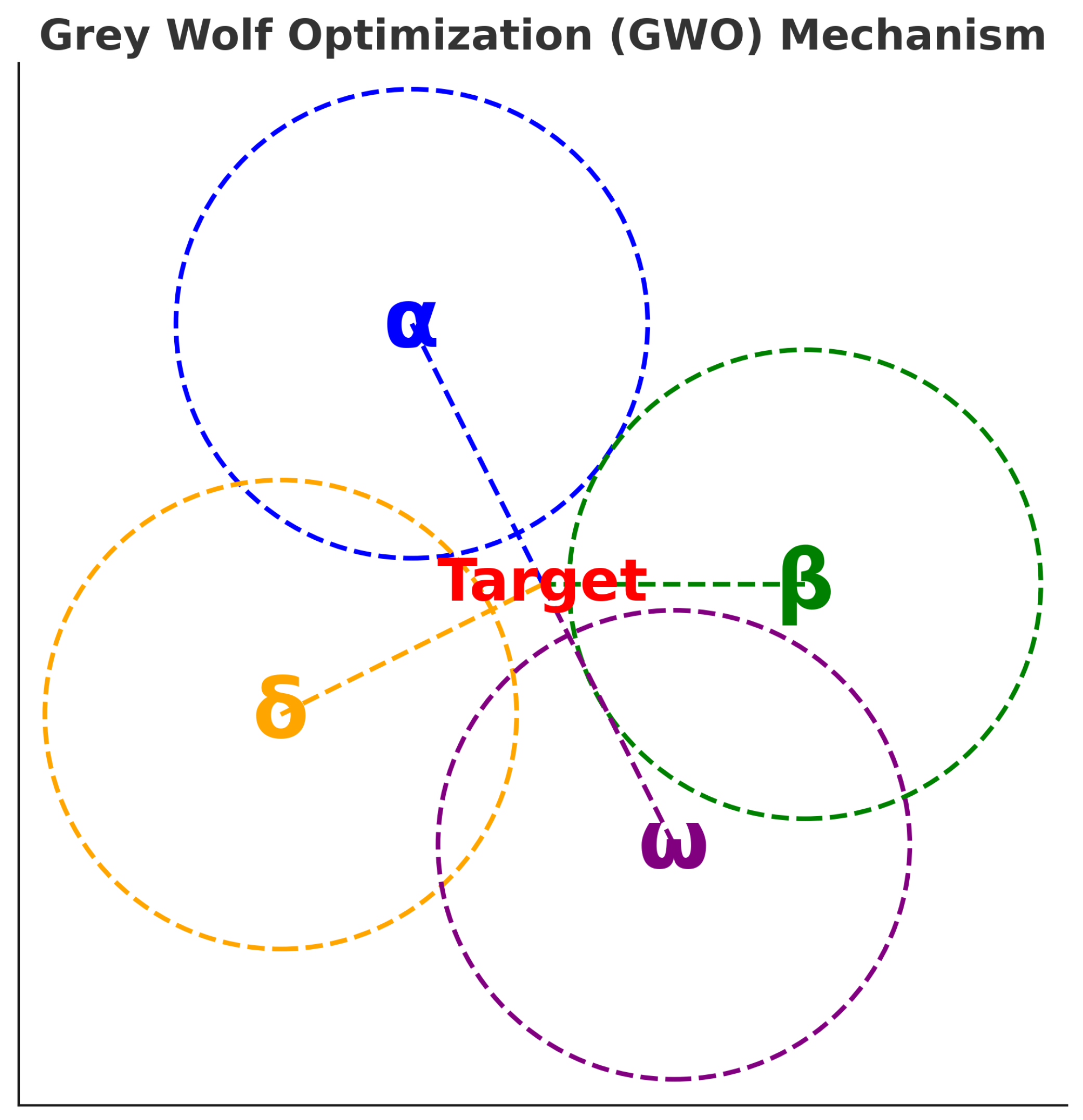Mathematics 13 01156 g011