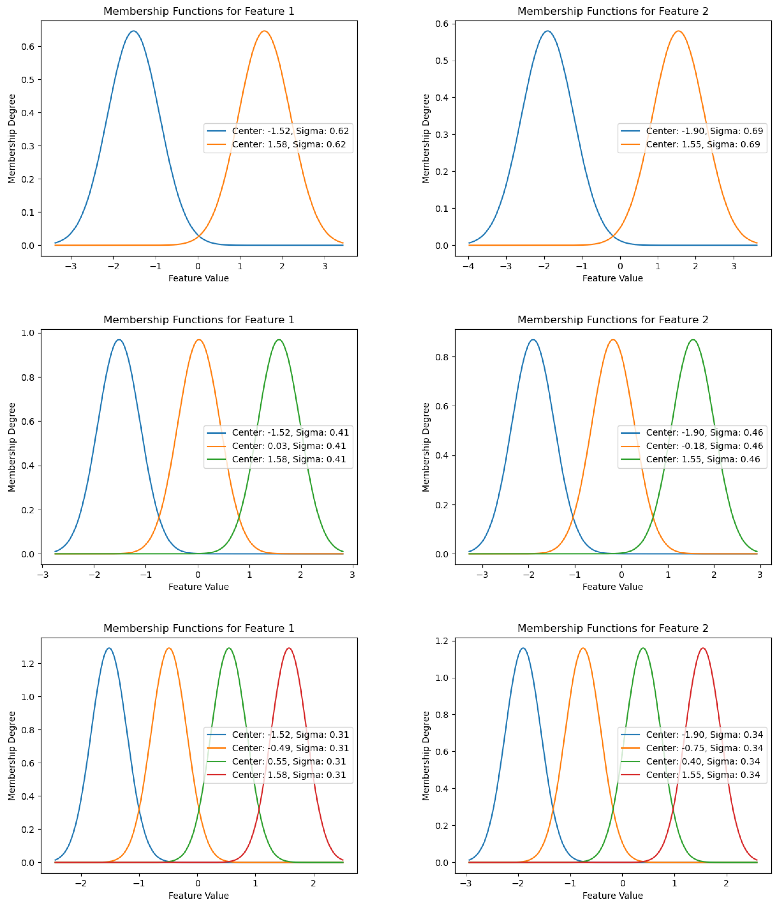 Mathematics 13 01156 g013