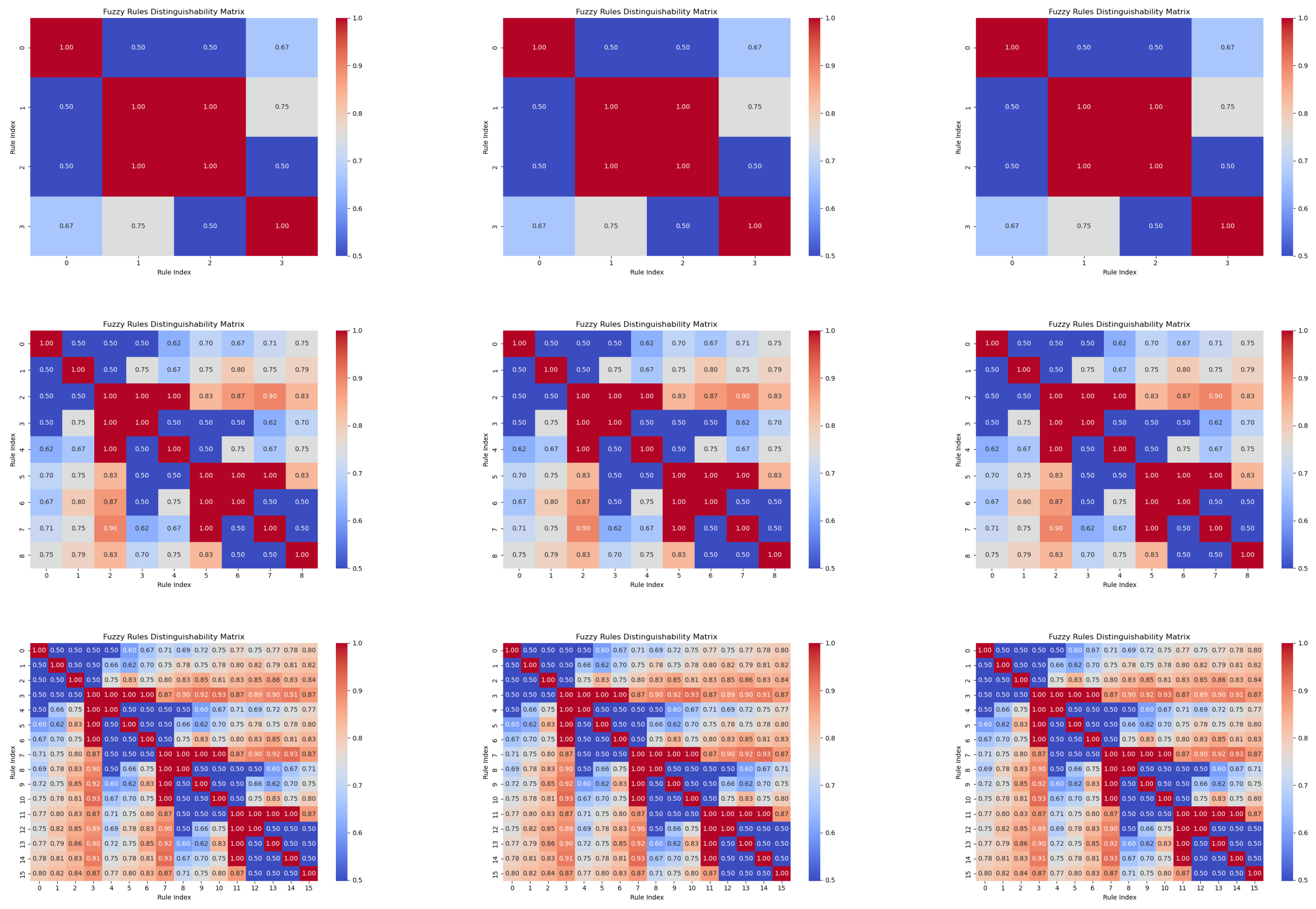 Mathematics 13 01156 g016