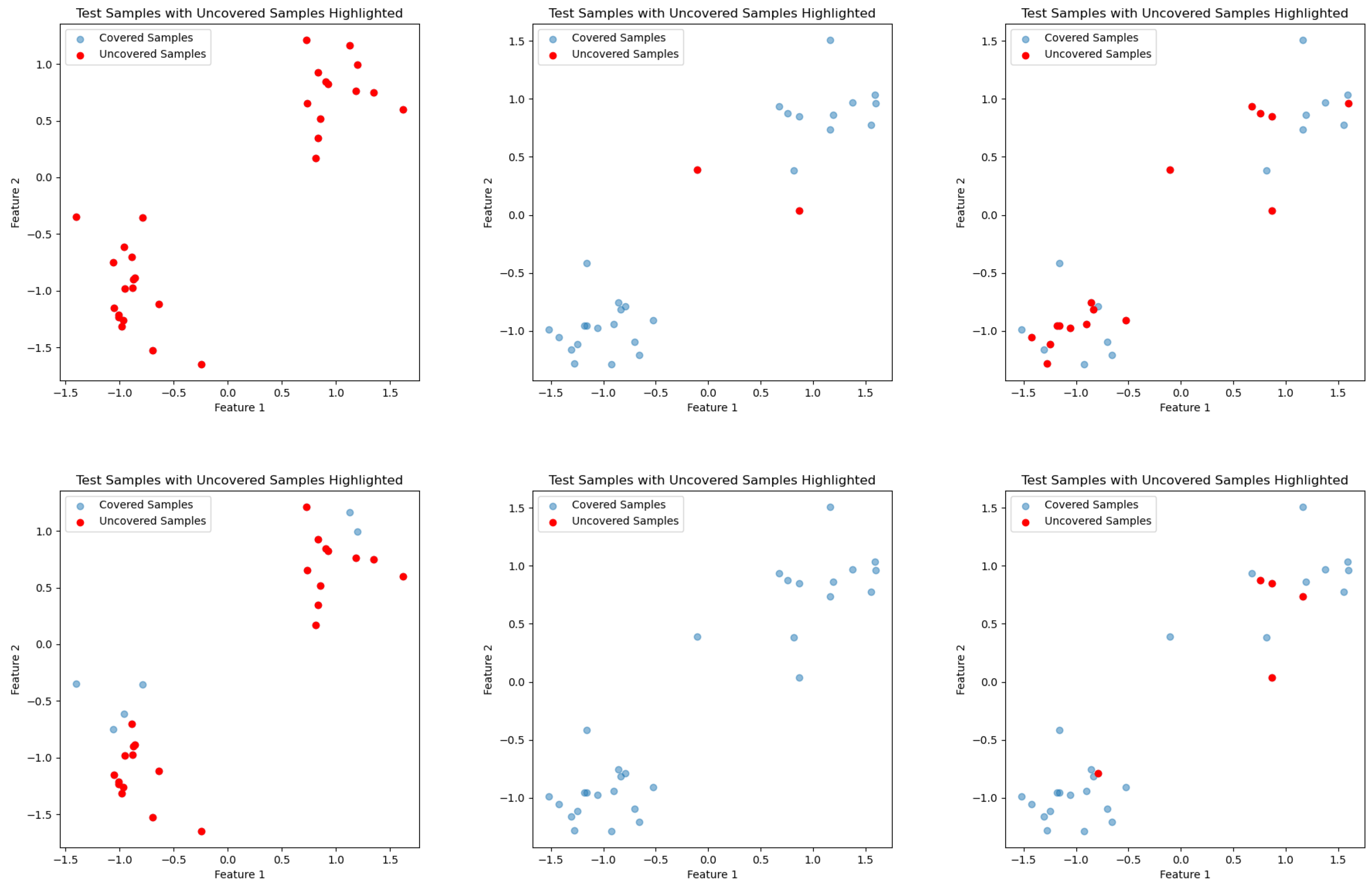 Mathematics 13 01156 g017a