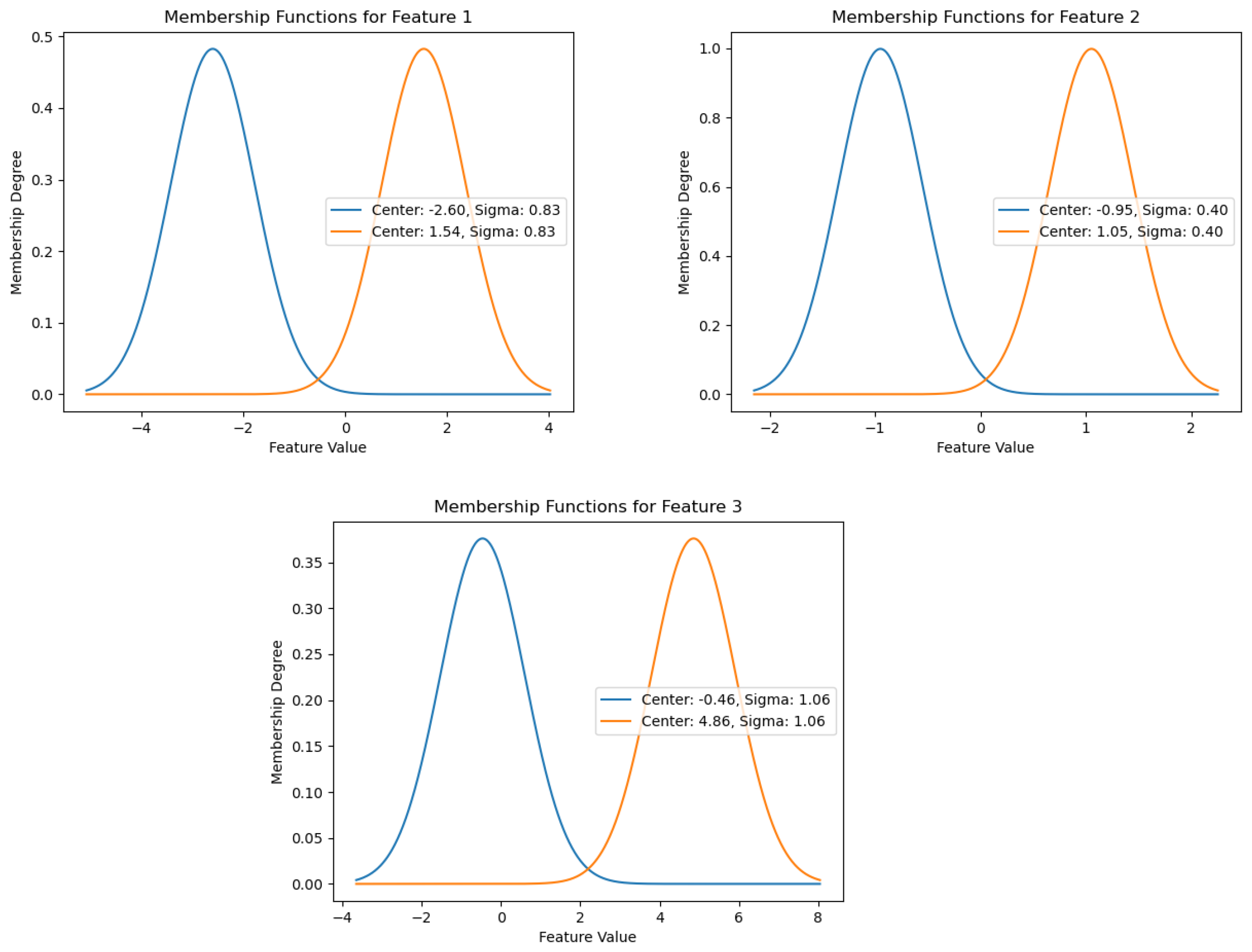 Mathematics 13 01156 g018