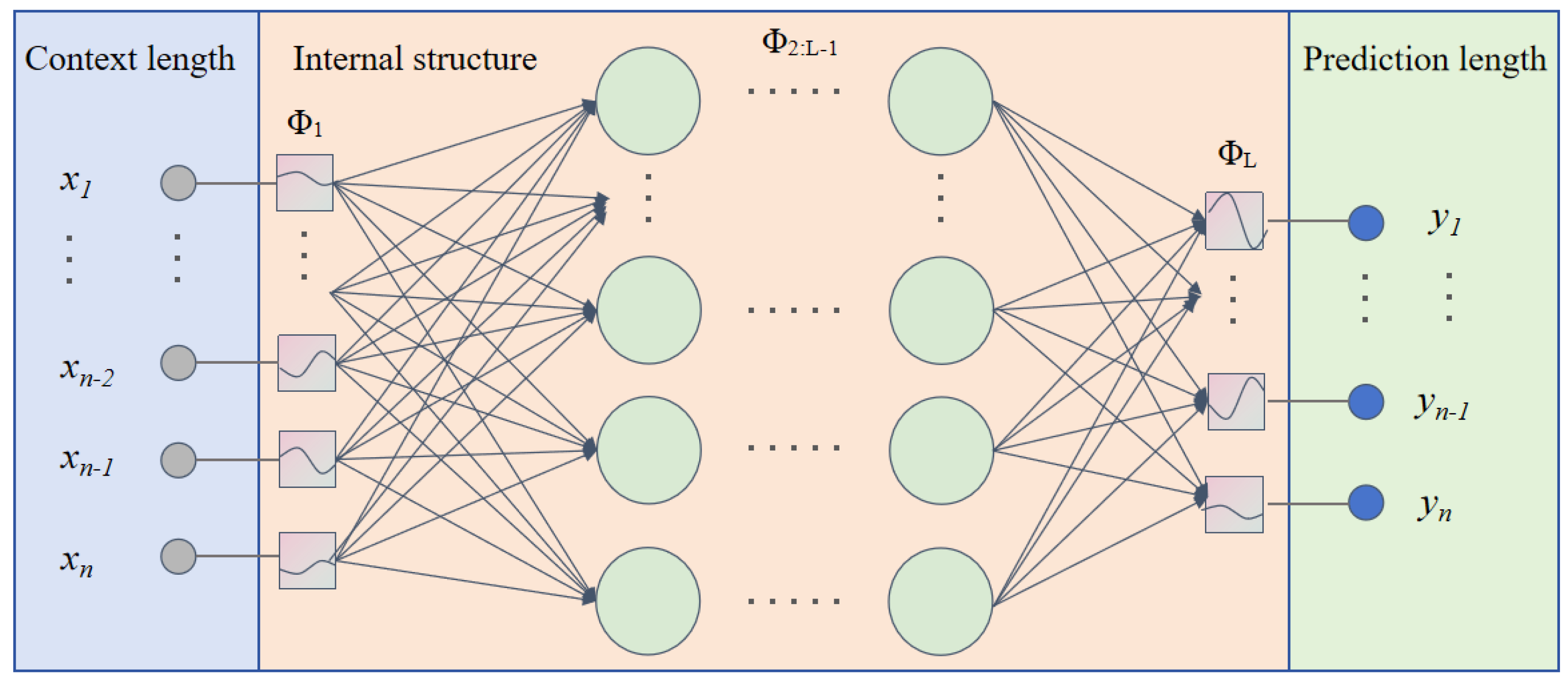 Mathematics 13 01158 g003