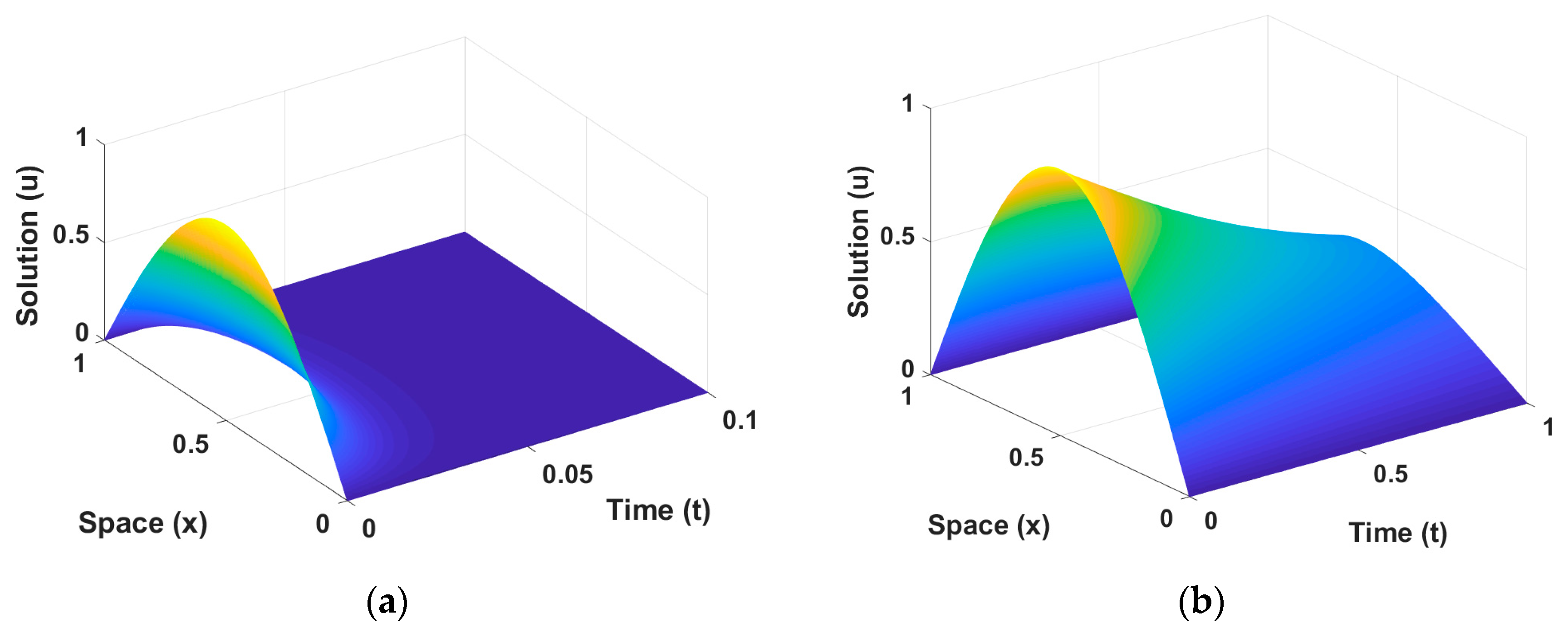 Mathematics 13 01164 g006