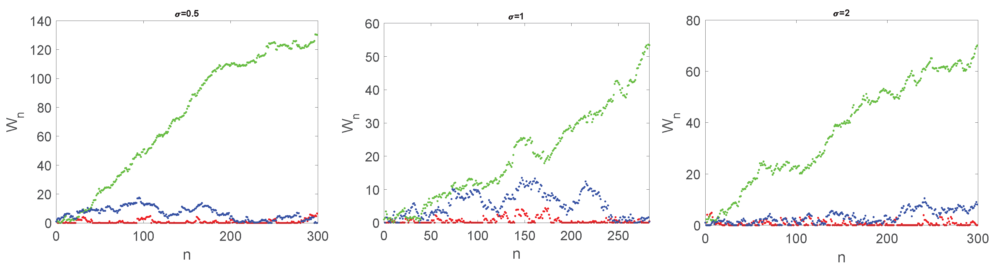 Mathematics 13 01166 g001