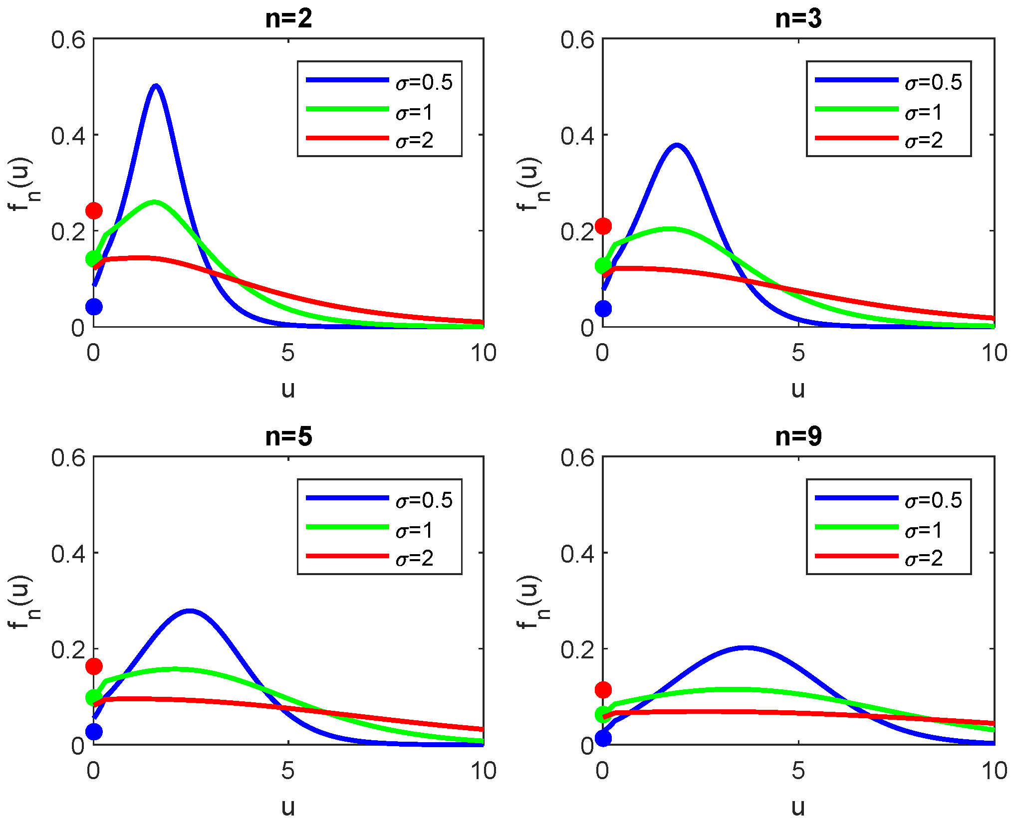 Mathematics 13 01166 g002